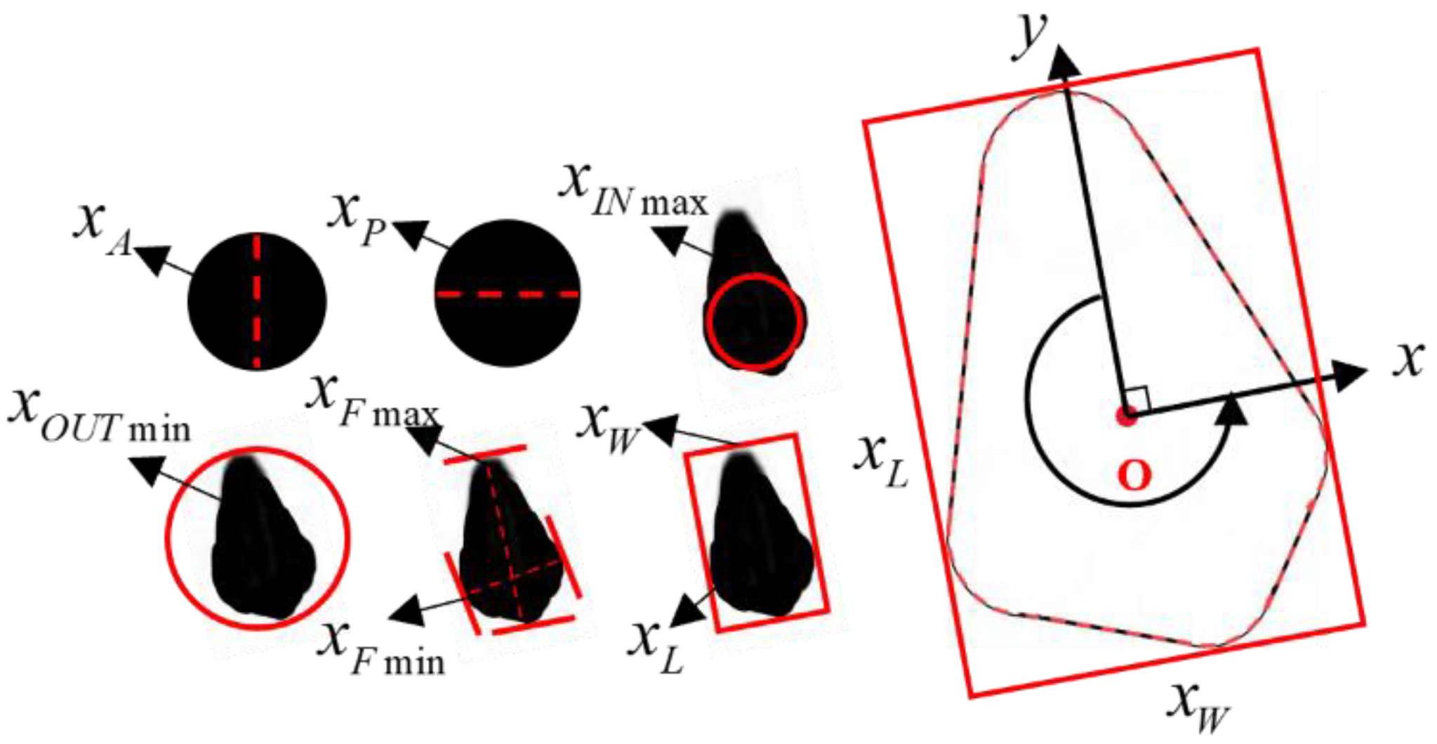 Processes 13 00021 g005