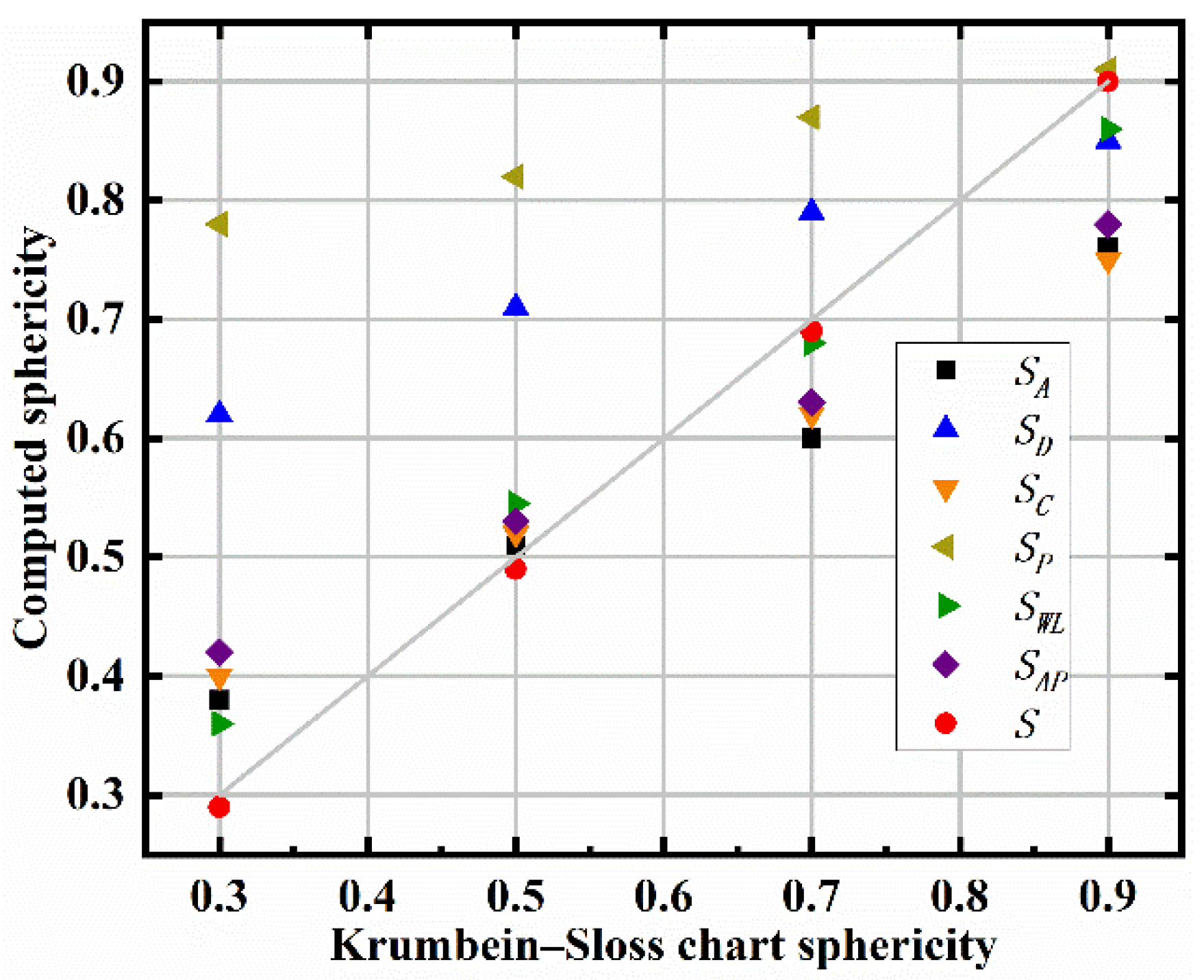 Processes 13 00021 g008