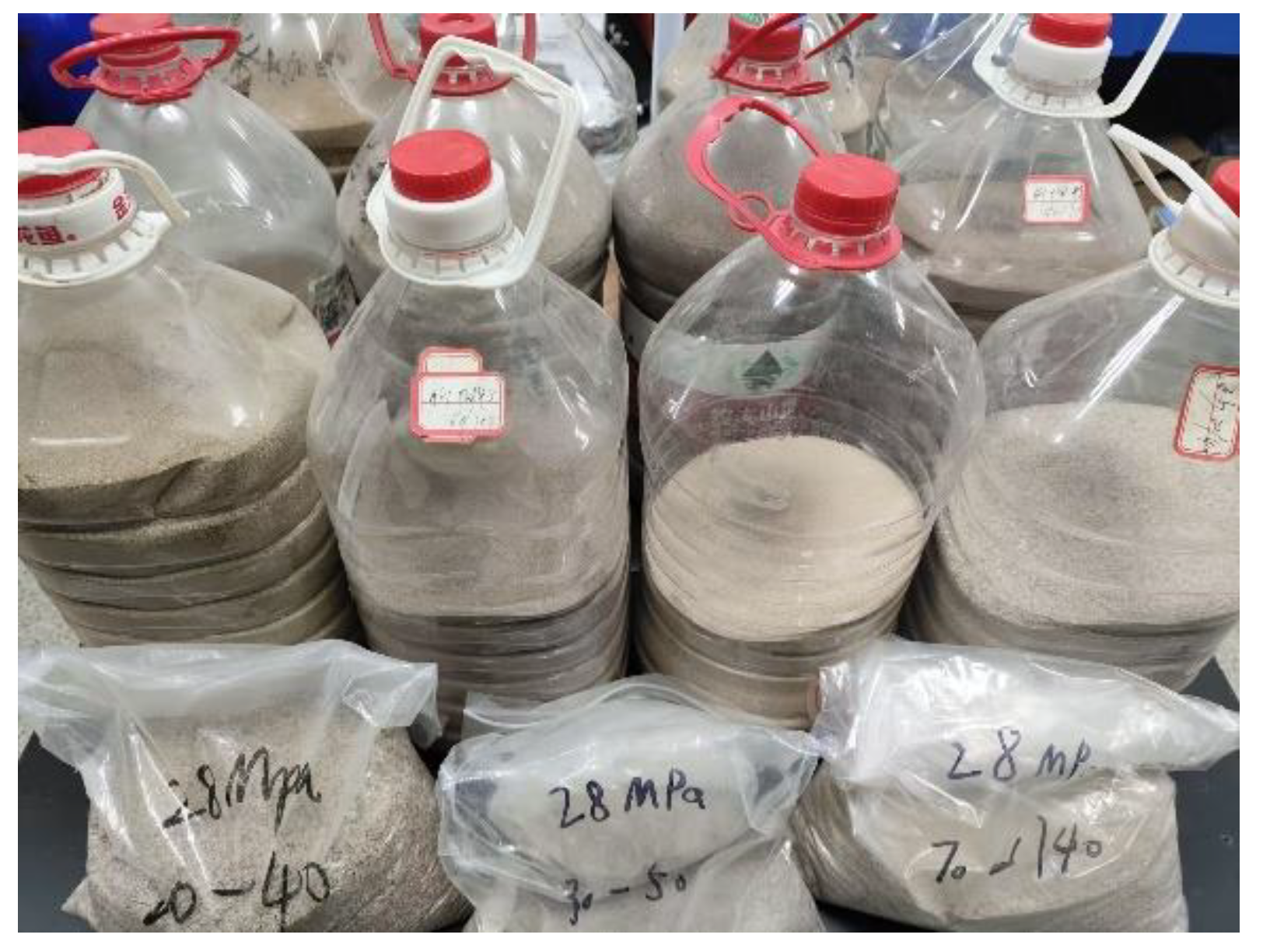 Processes 13 00021 g010