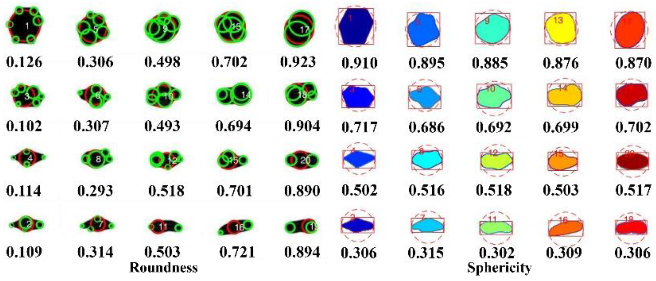 Processes 13 00021 g011