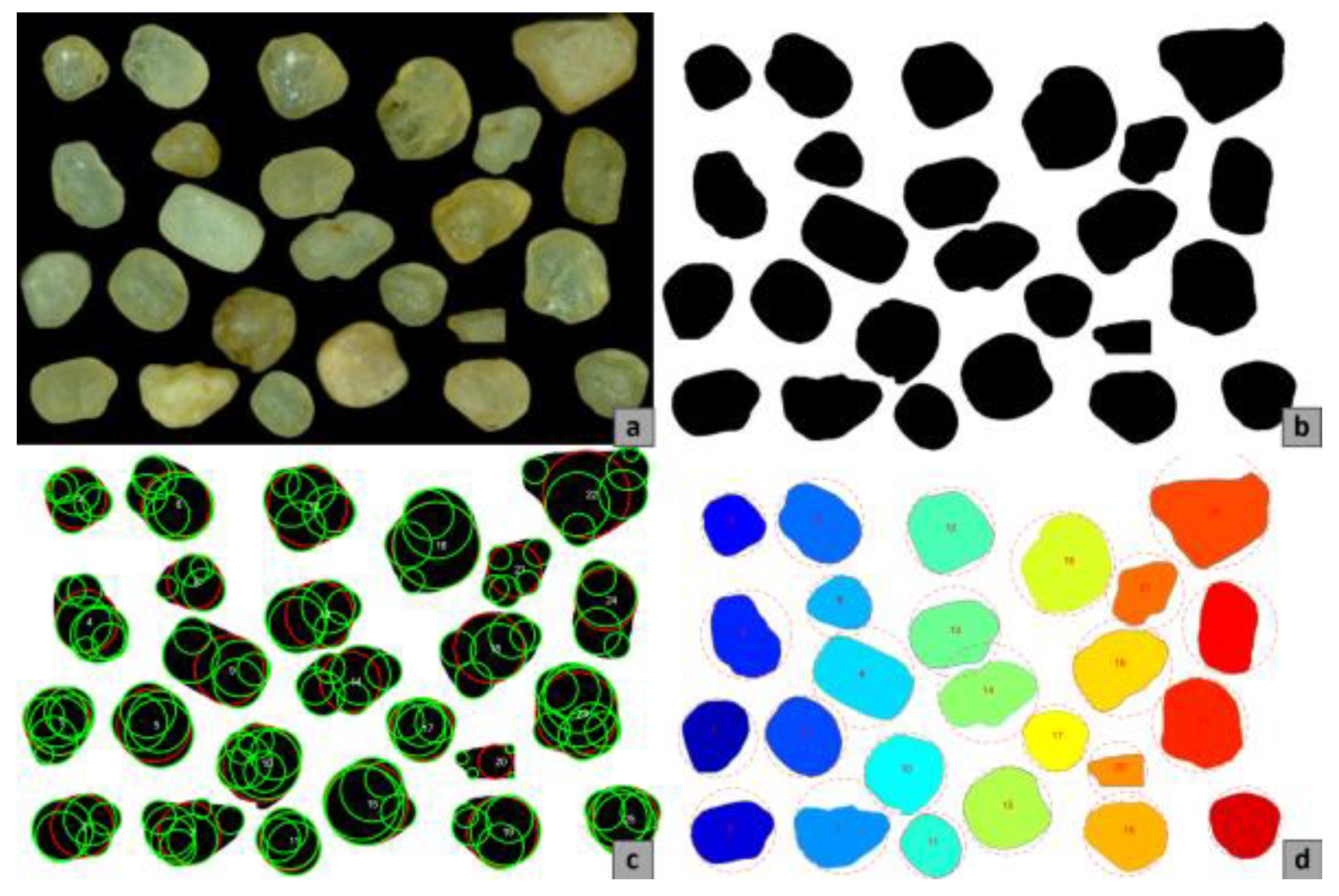 Processes 13 00021 g012