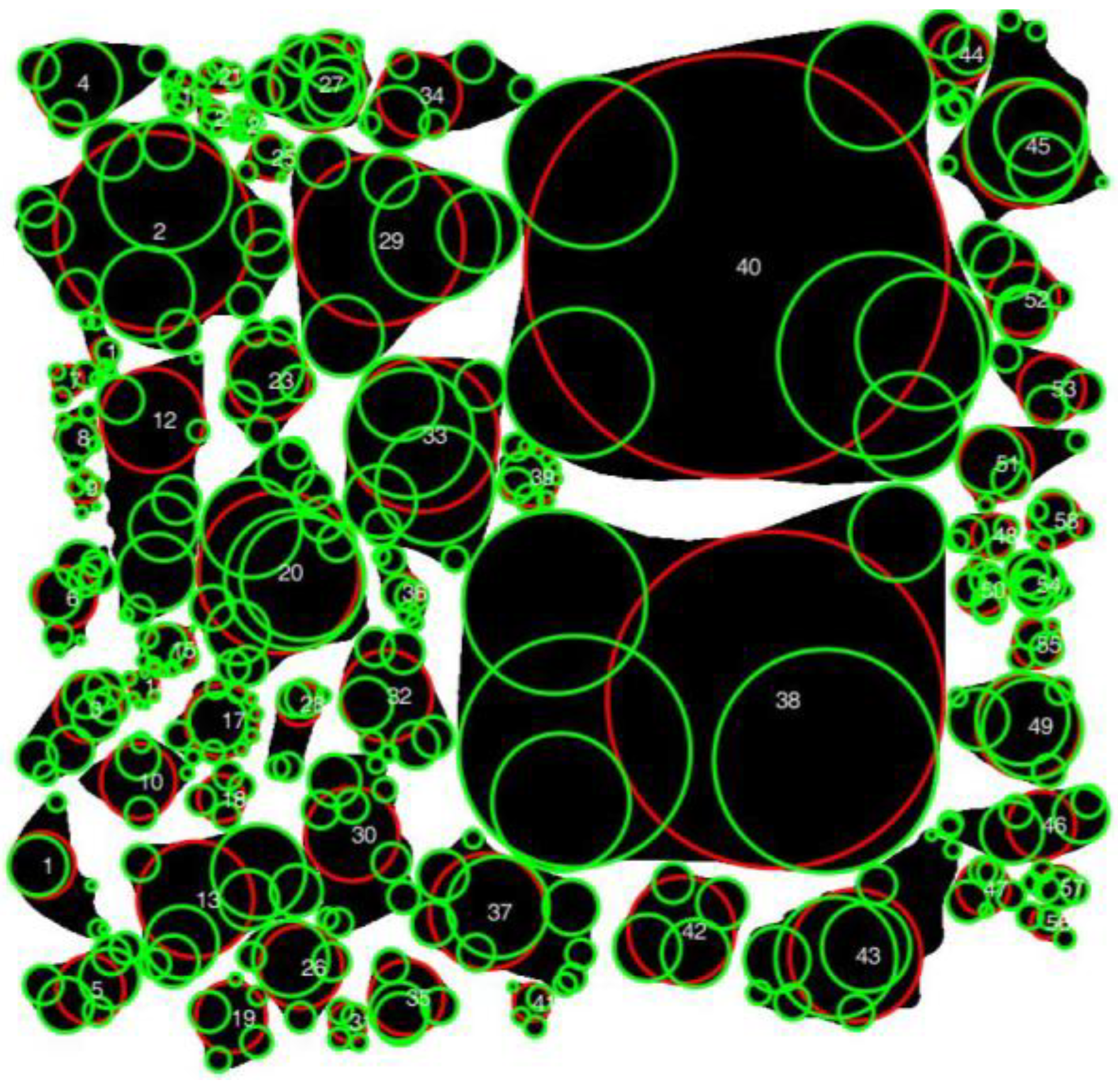 Processes 13 00021 g015