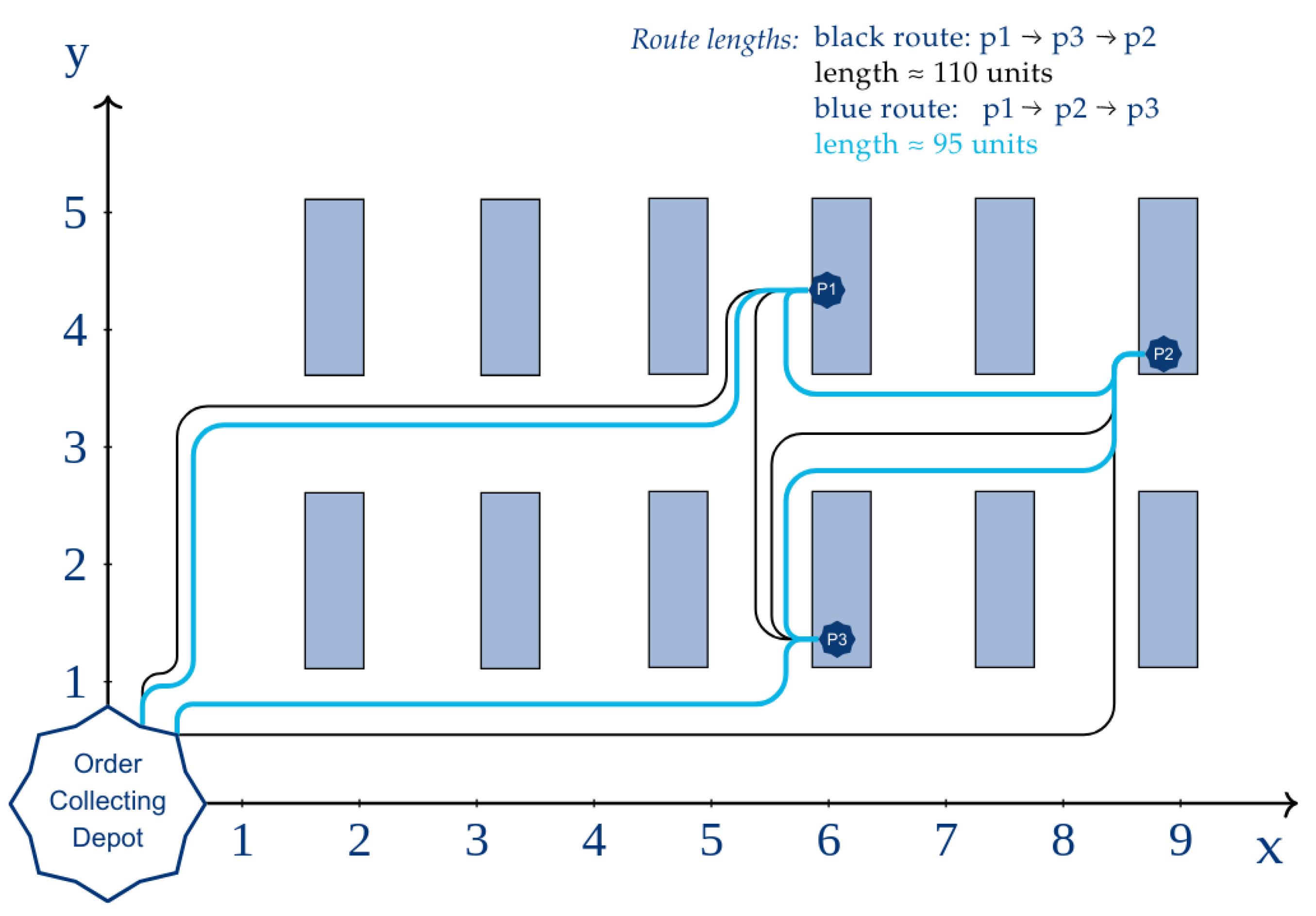 Processes 13 00022 g002 Processes 13 00022 g002