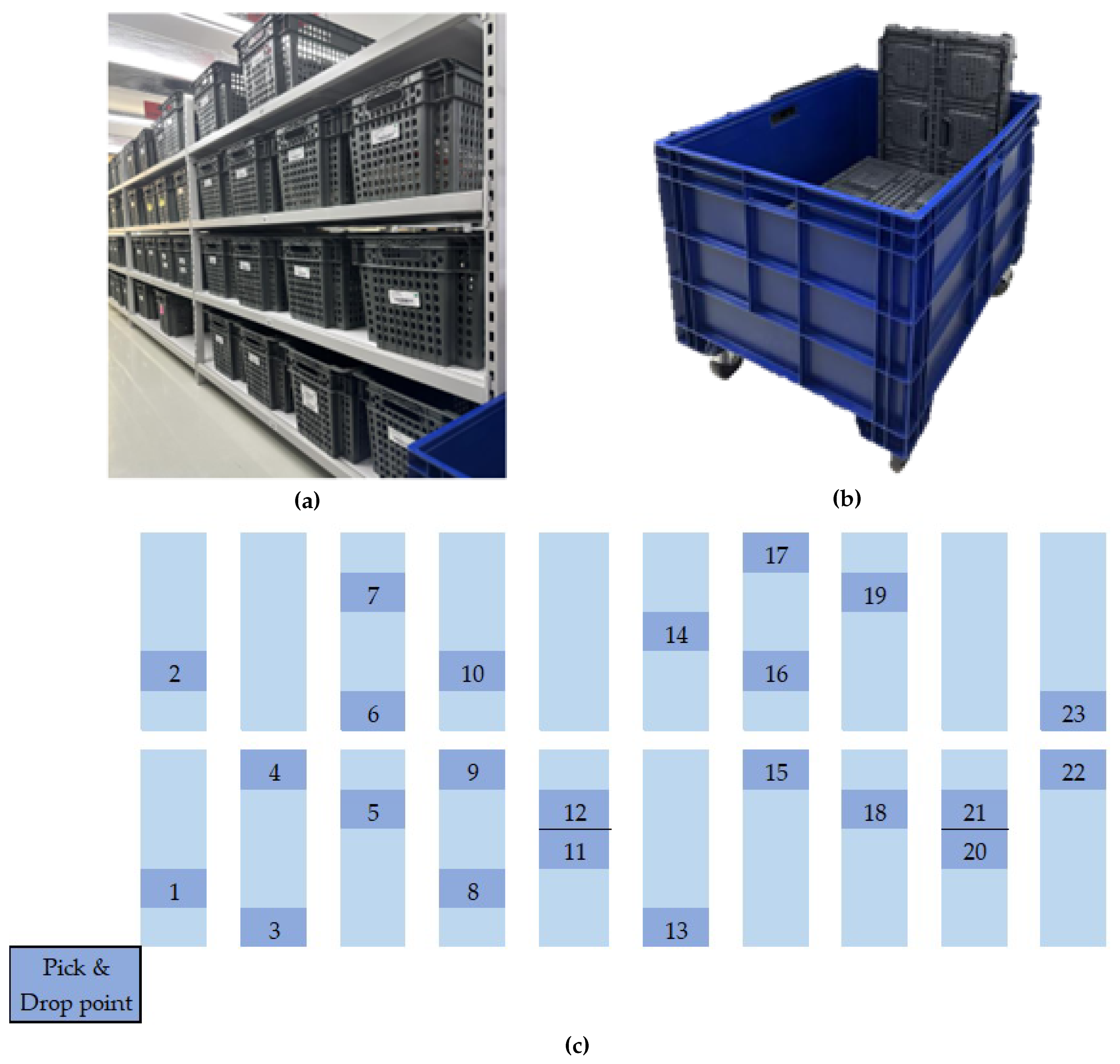 Processes 13 00022 g004 Processes 13 00022 g004