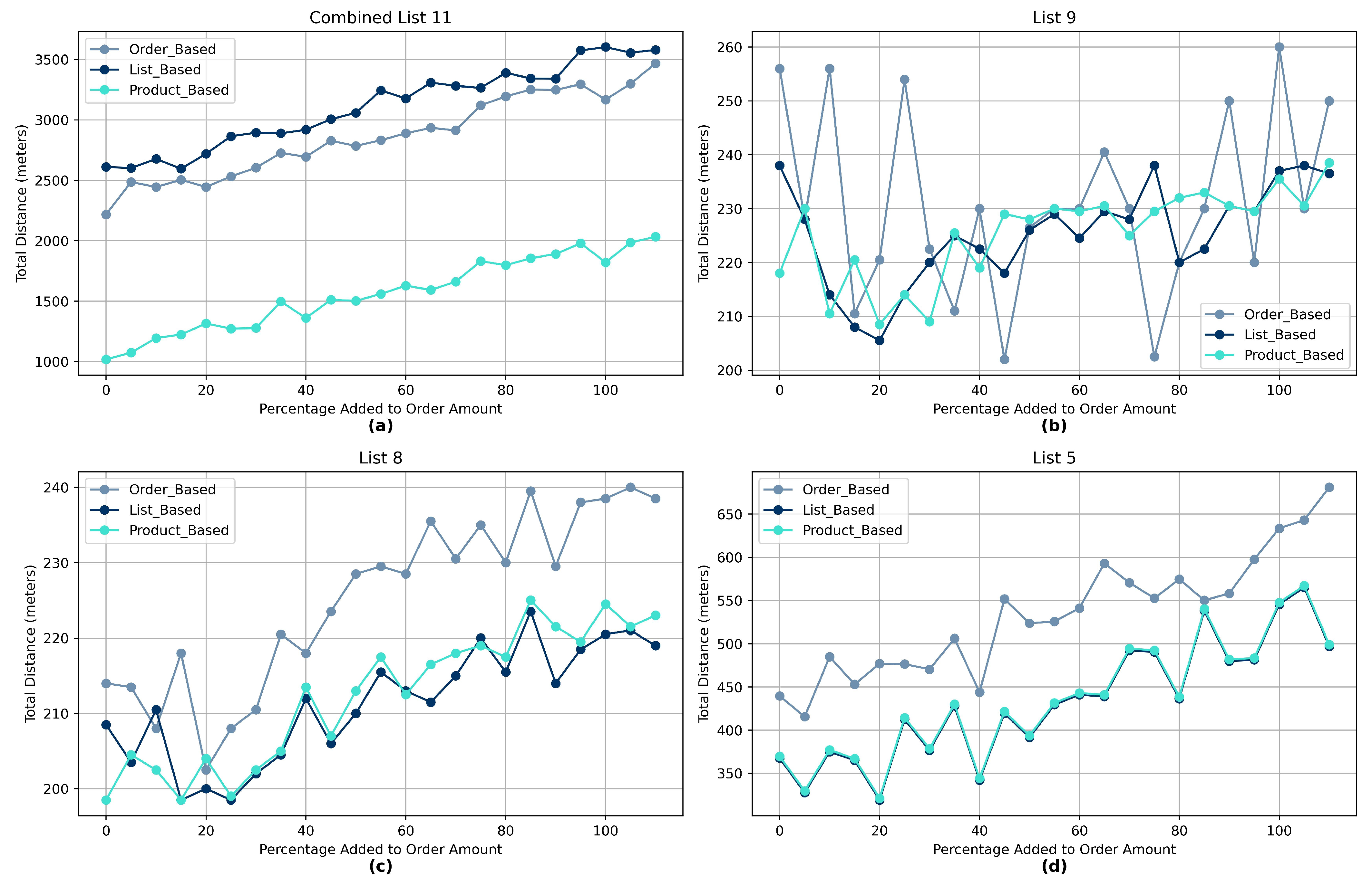 Processes 13 00022 g006 Processes 13 00022 g006
