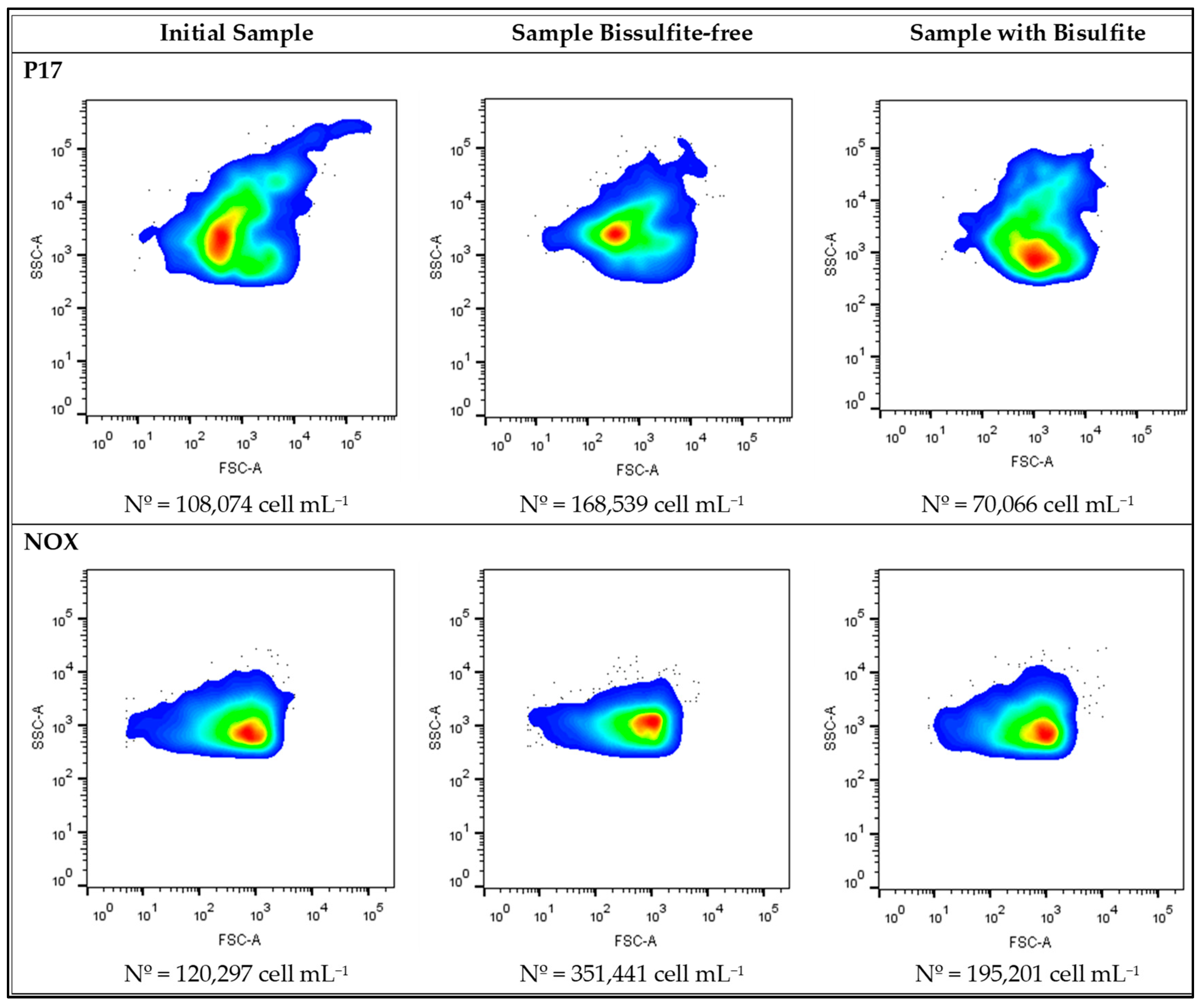 Processes 13 00023 g003