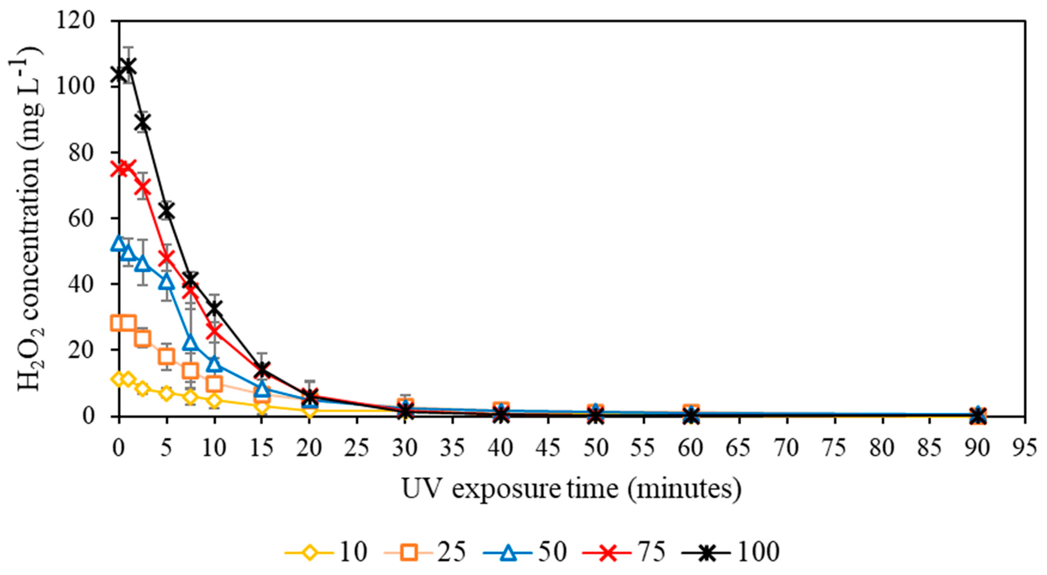 Processes 13 00023 g004