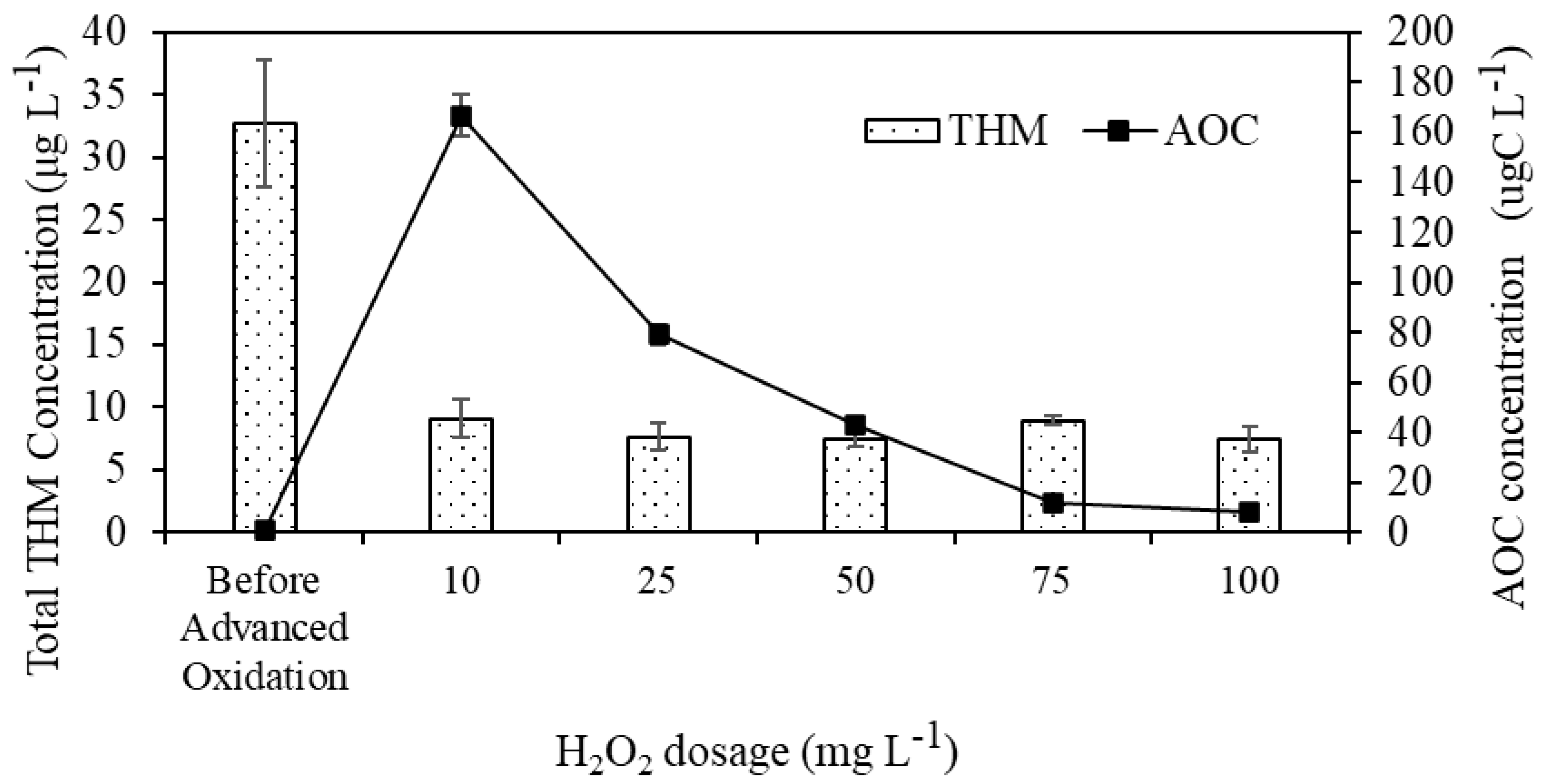 Processes 13 00023 g011