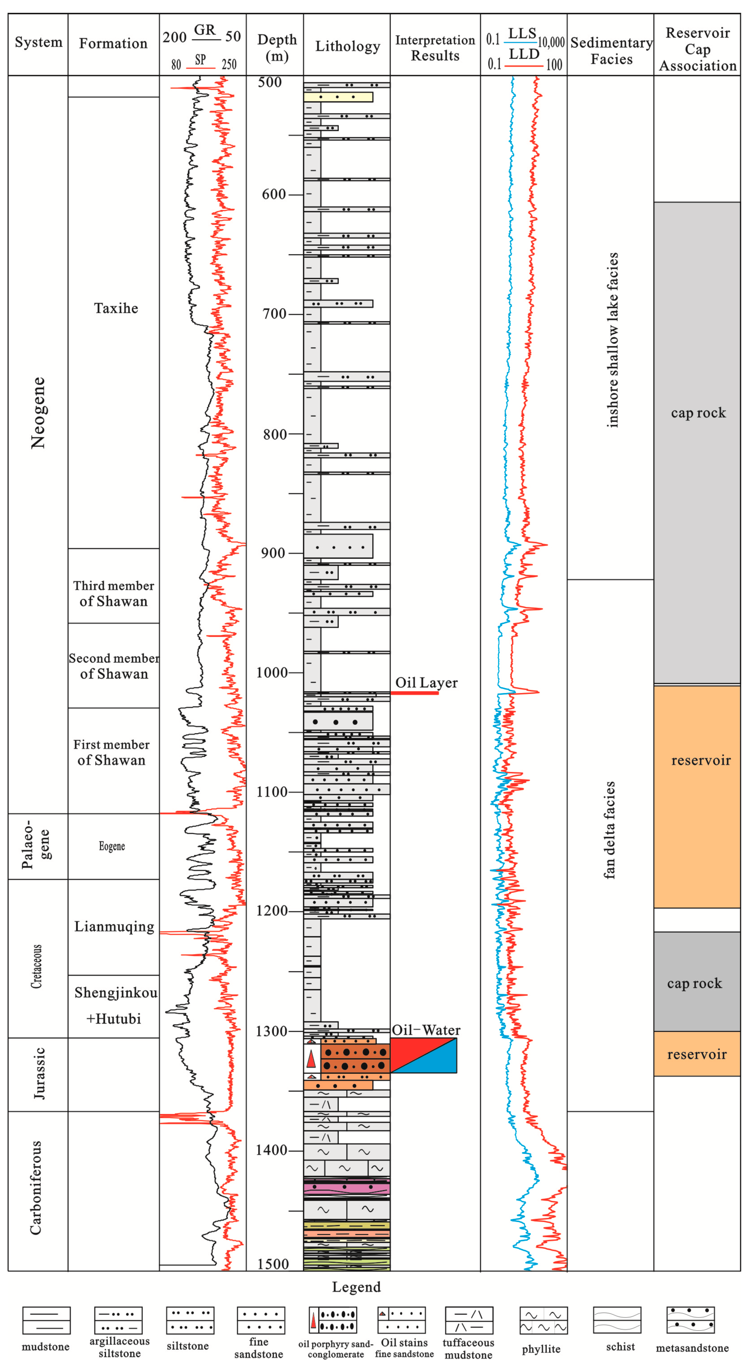 Processes 13 00024 g002