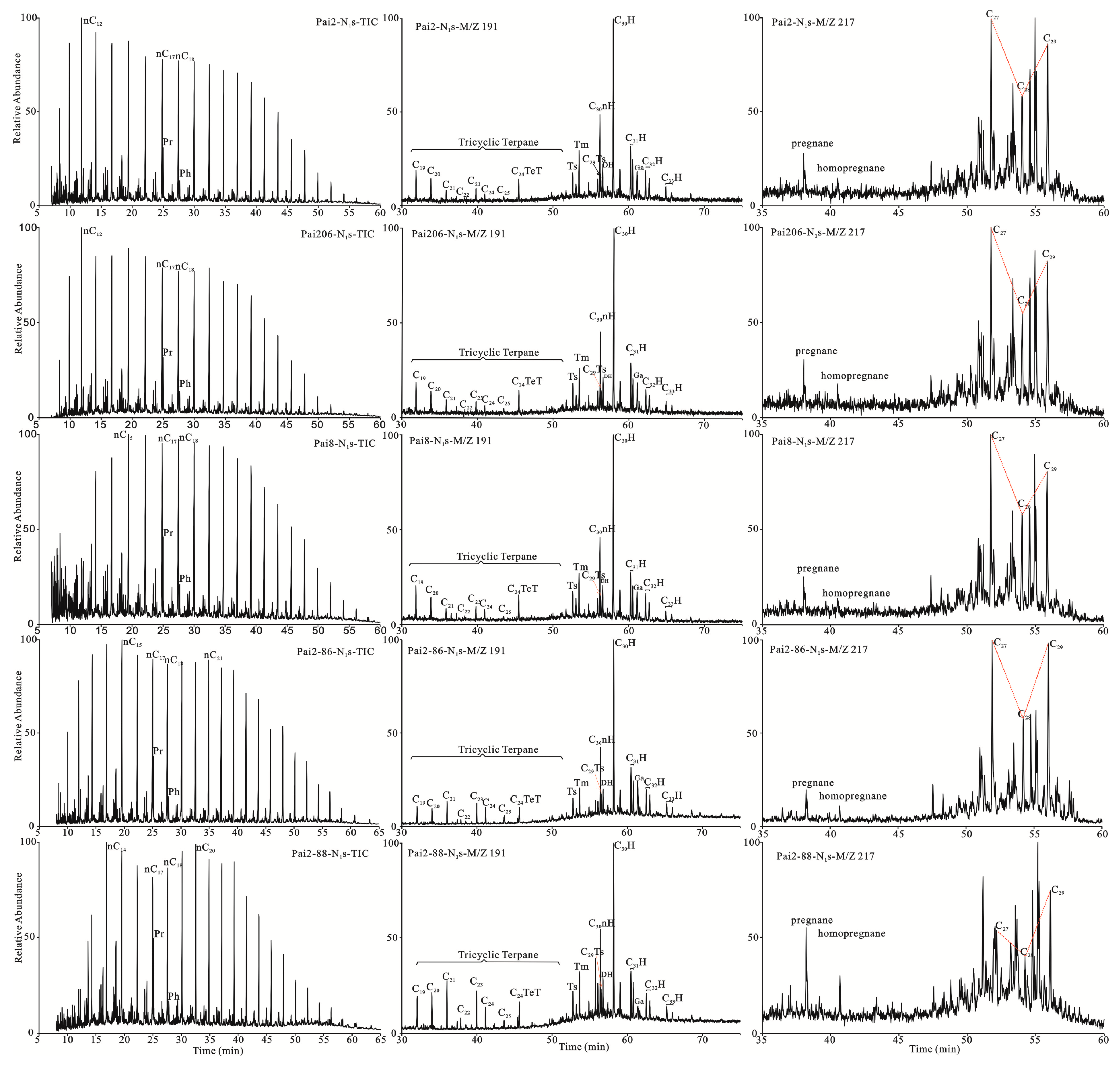 Processes 13 00024 g003