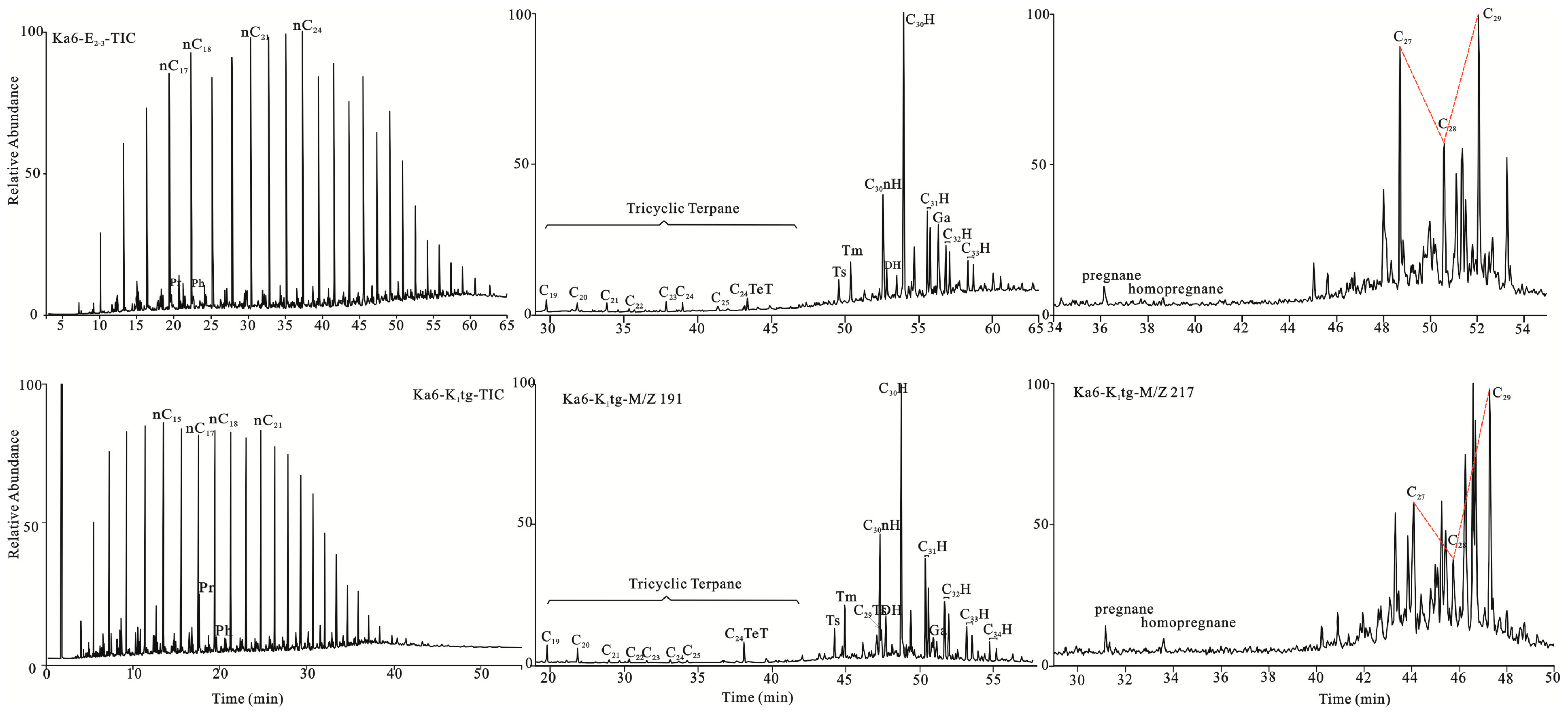 Processes 13 00024 g004