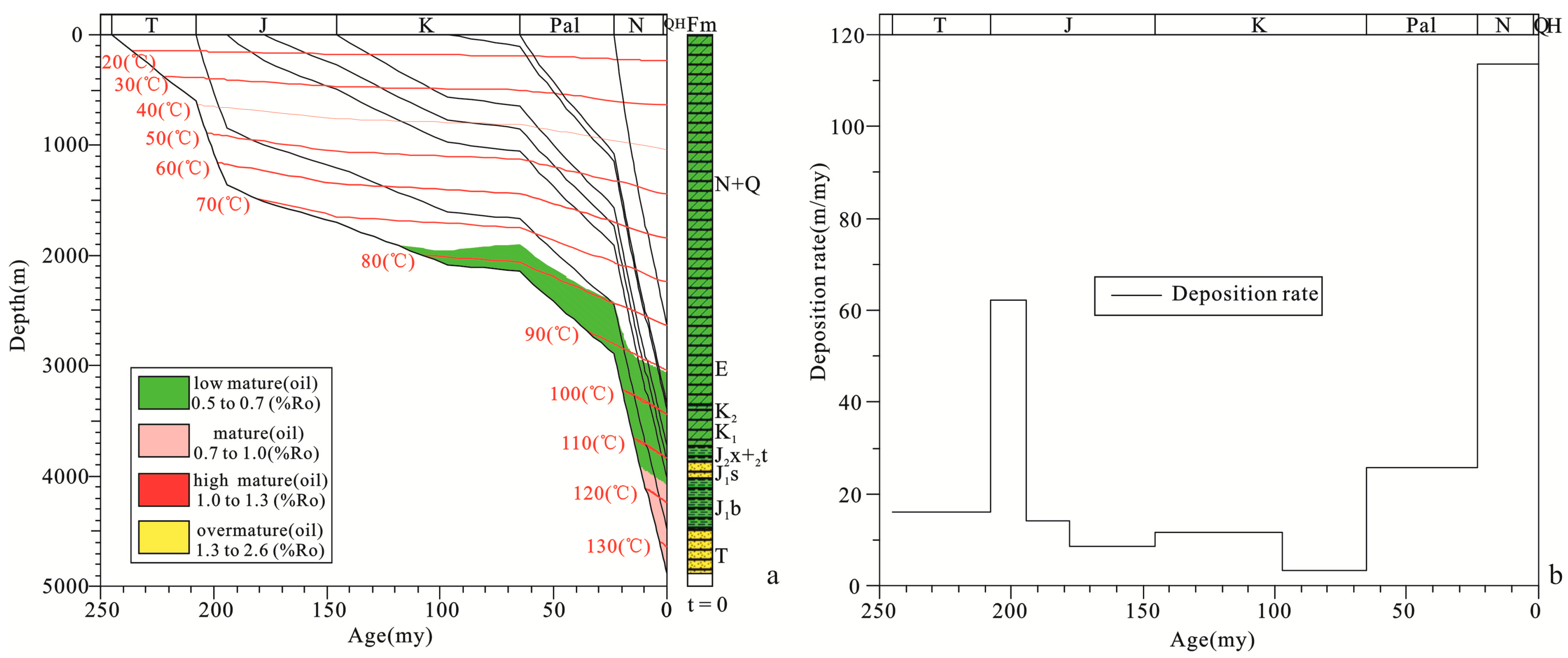 Processes 13 00024 g008