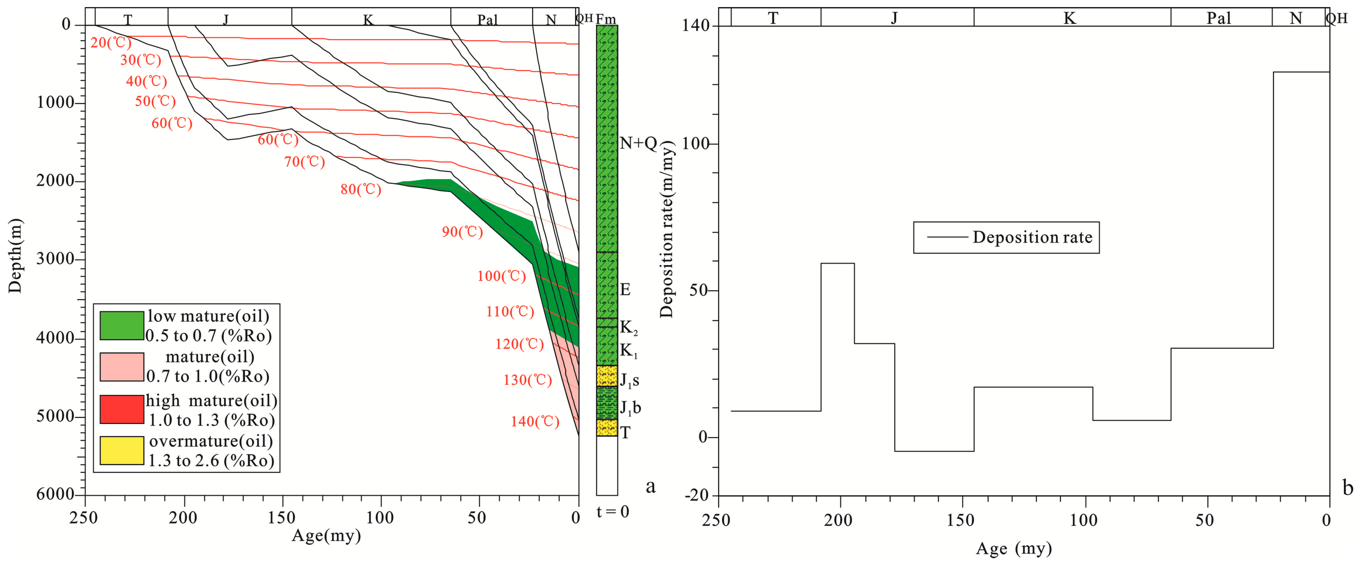 Processes 13 00024 g009
