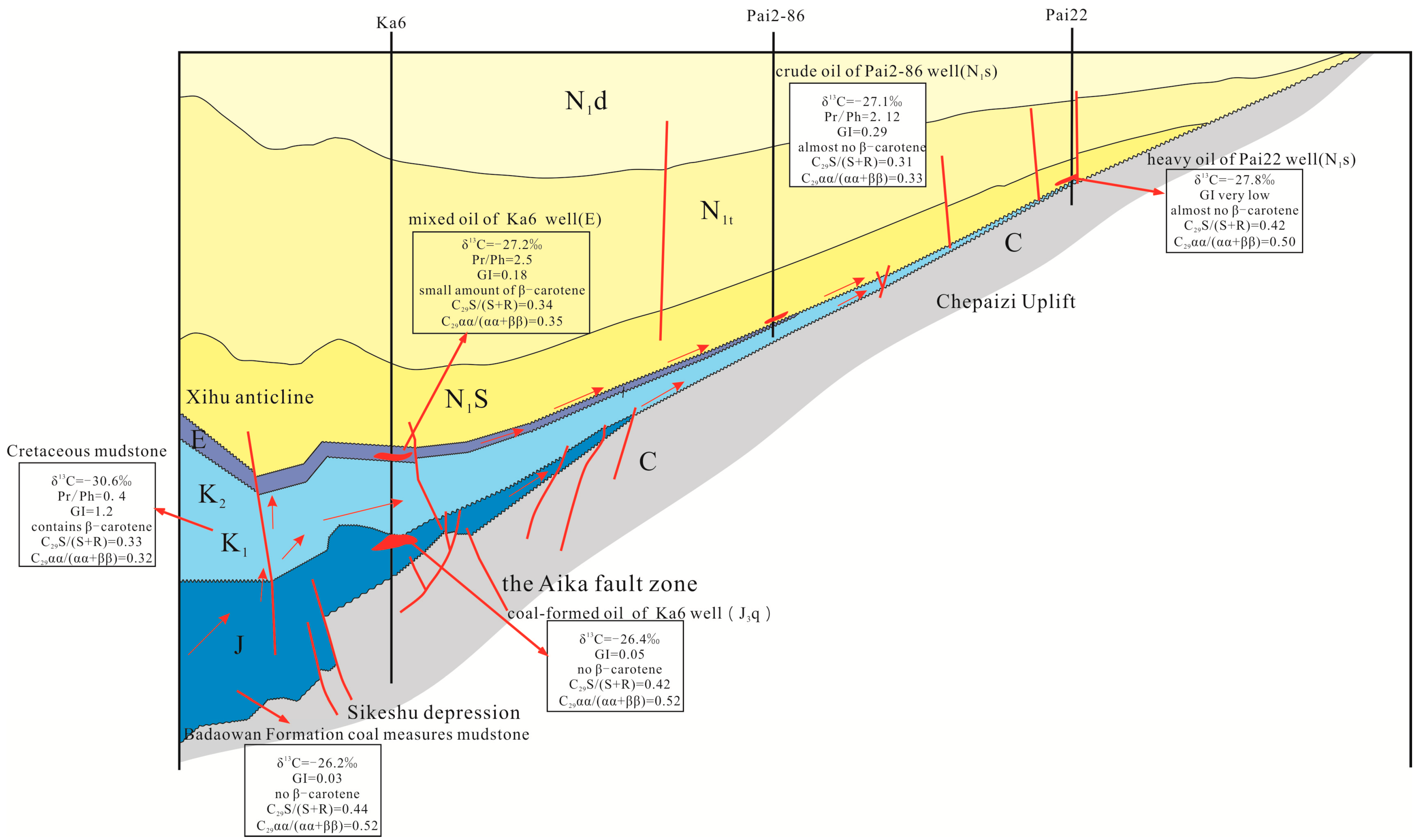 Processes 13 00024 g011