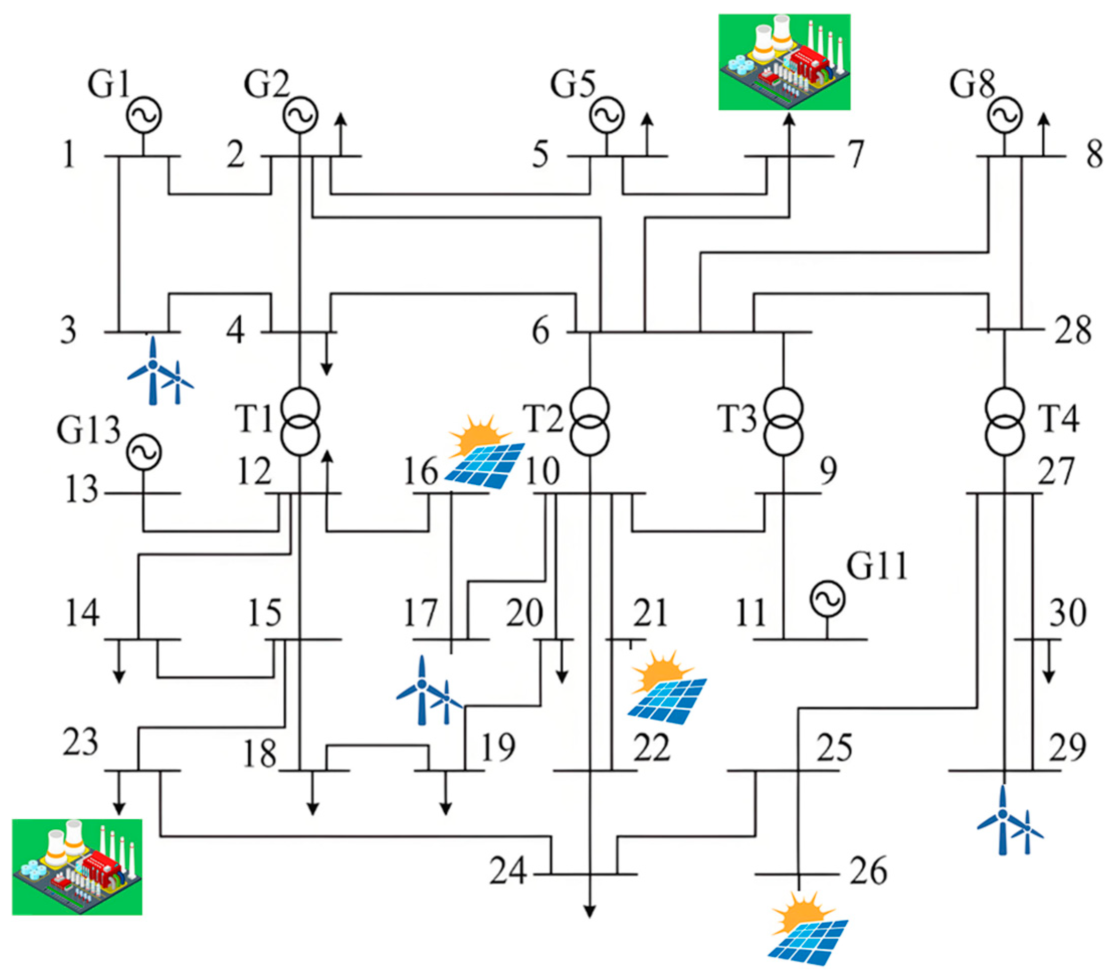 Processes 13 00025 g002