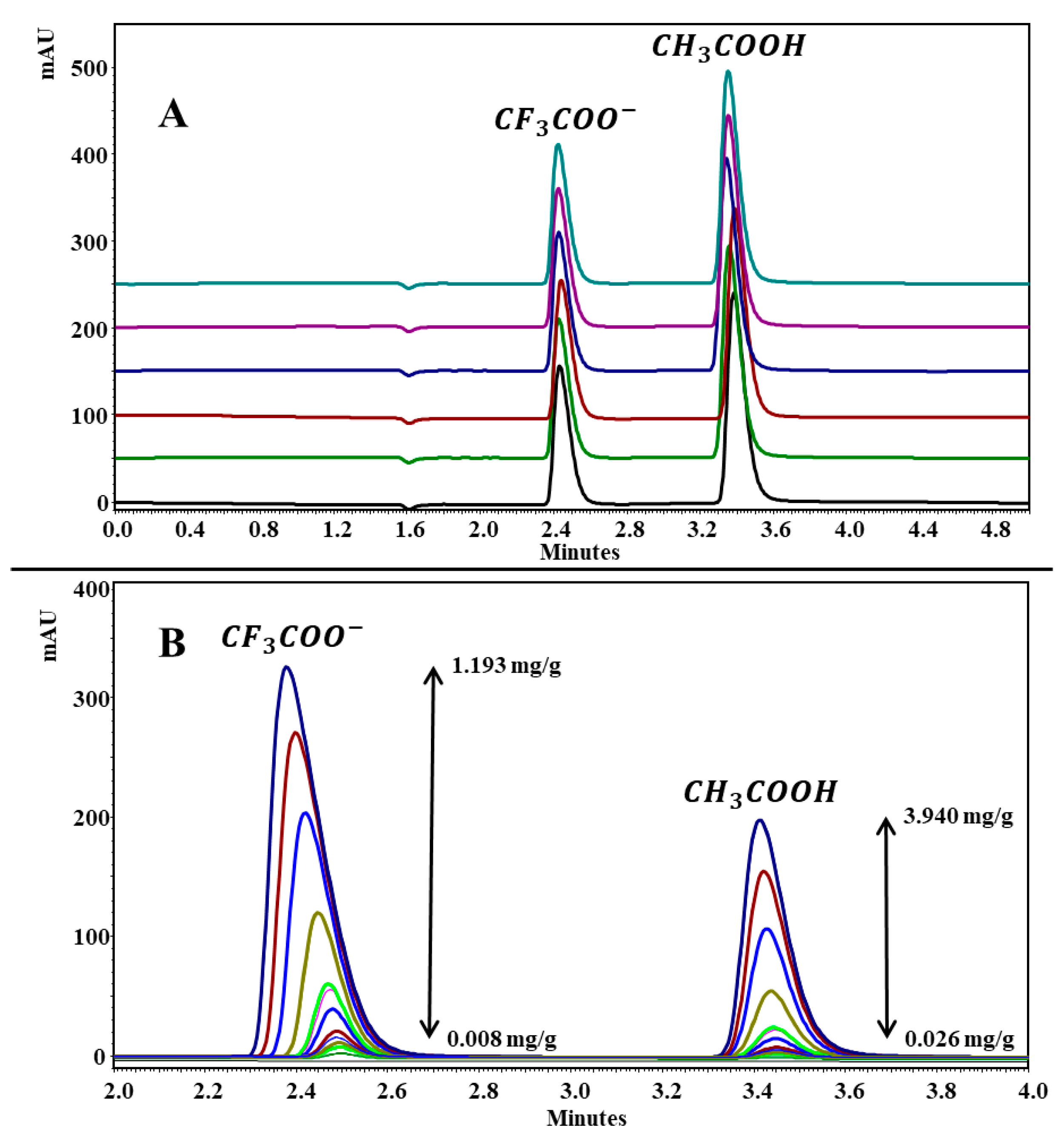 Processes 13 00027 g001