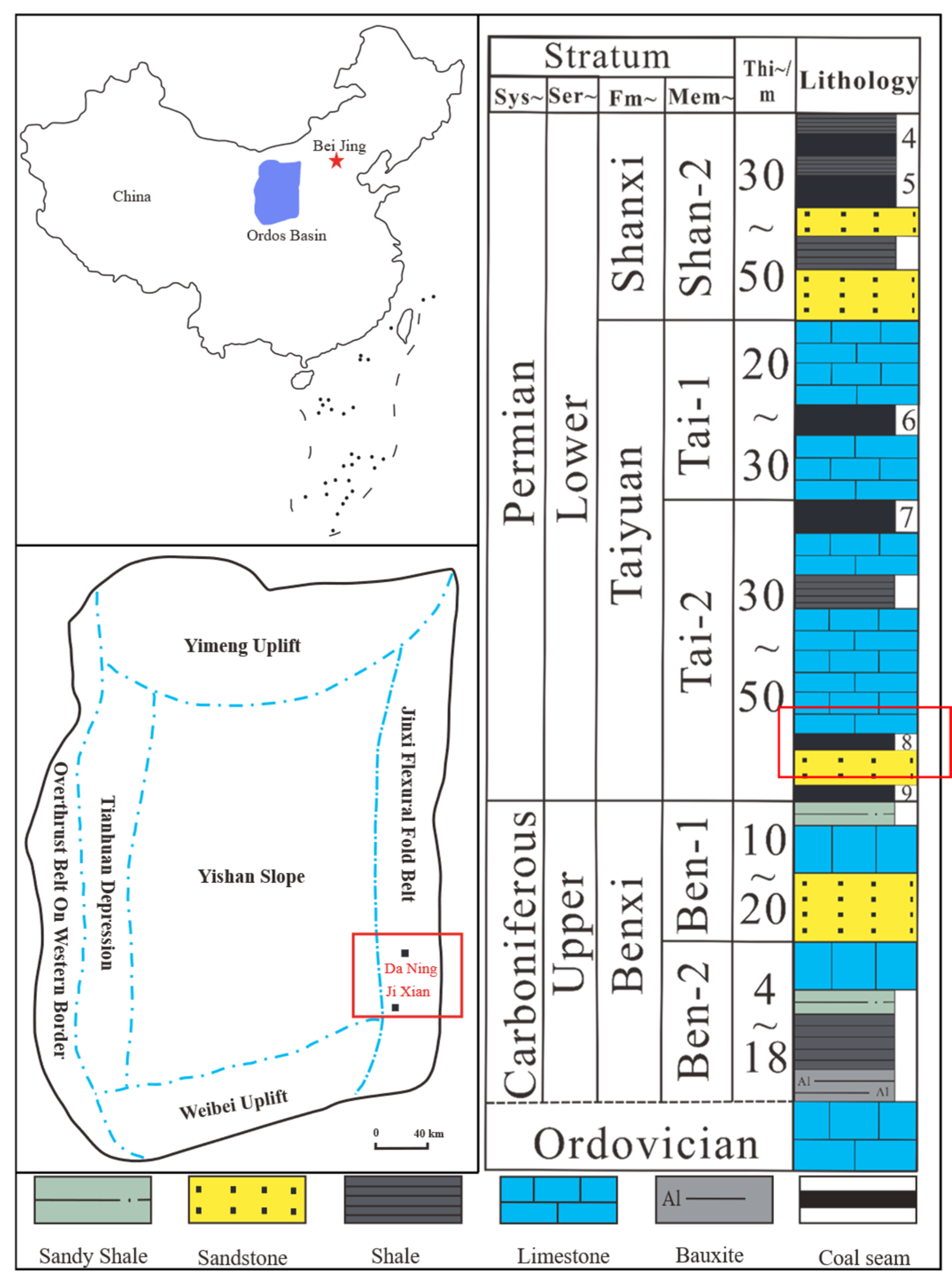 Processes 13 00031 g001
