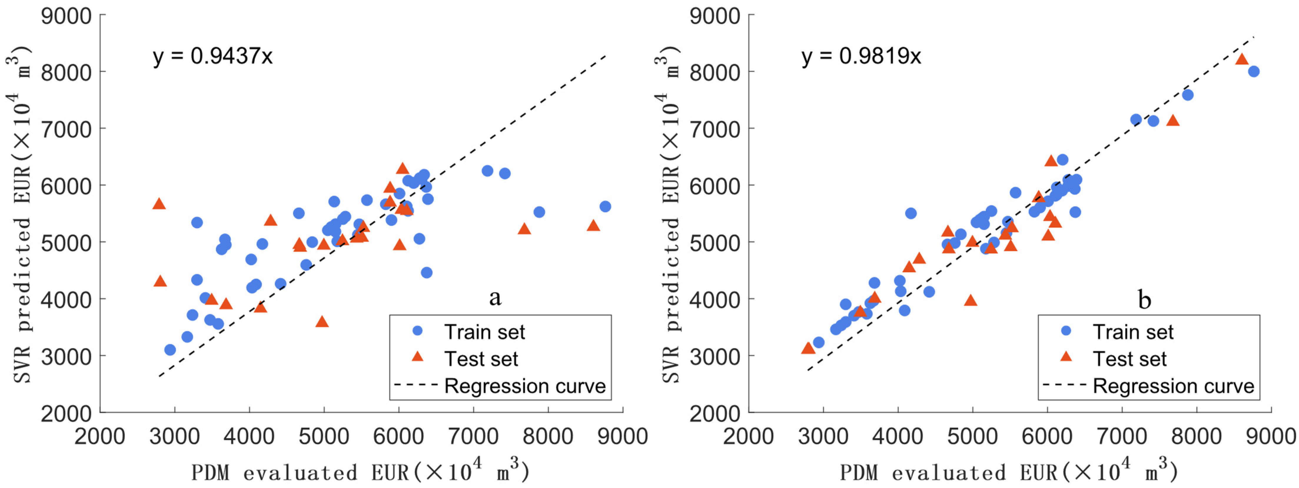Processes 13 00031 g006