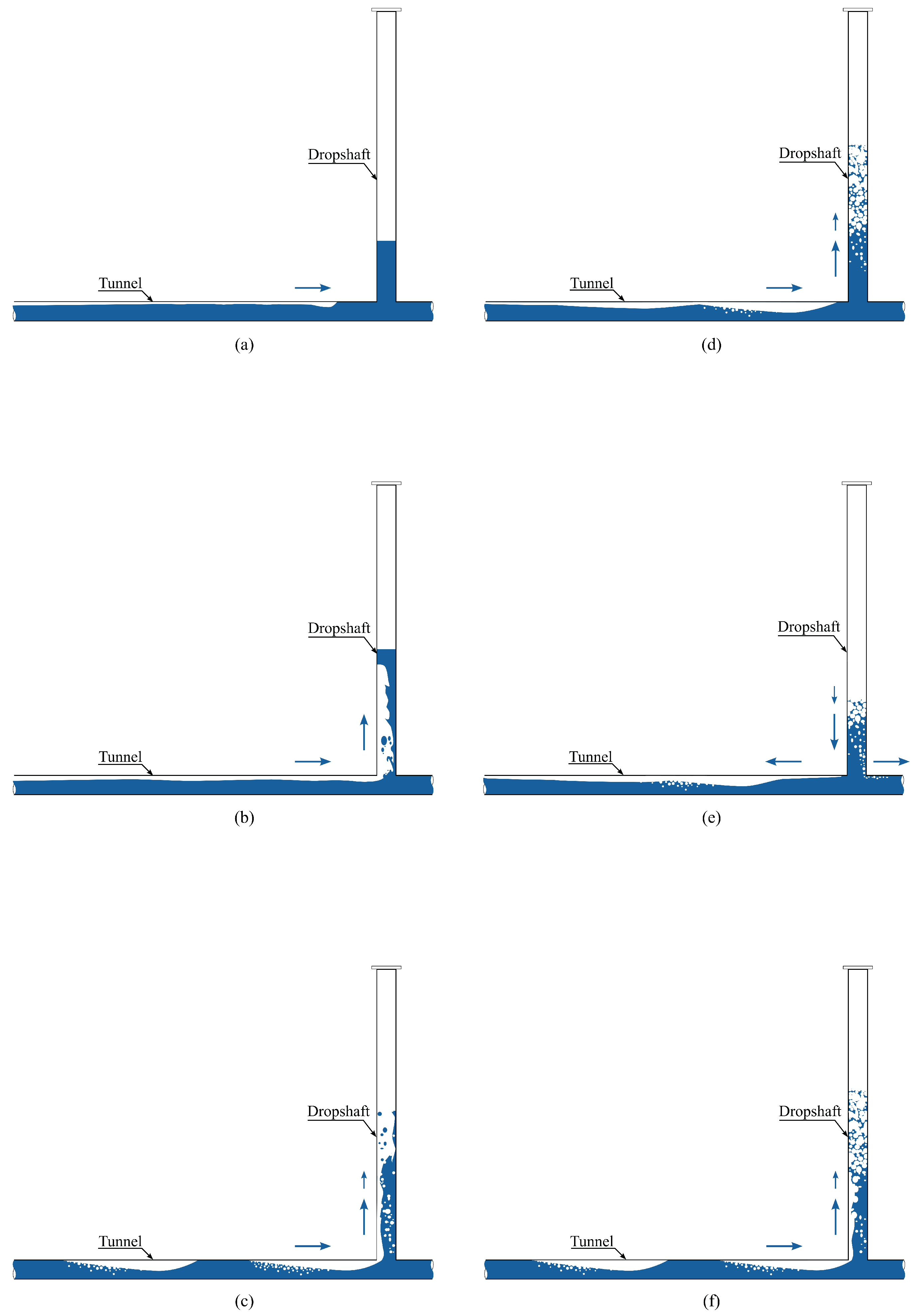 Processes 13 00032 g004