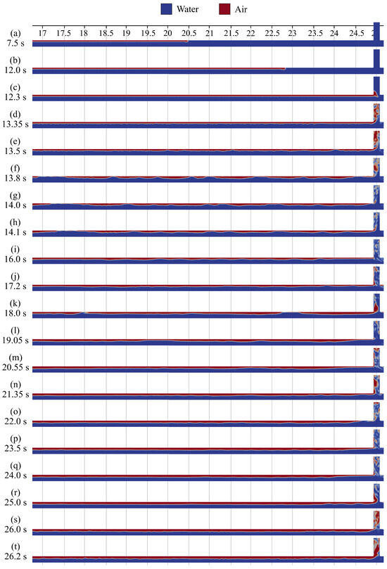 Processes 13 00032 g006
