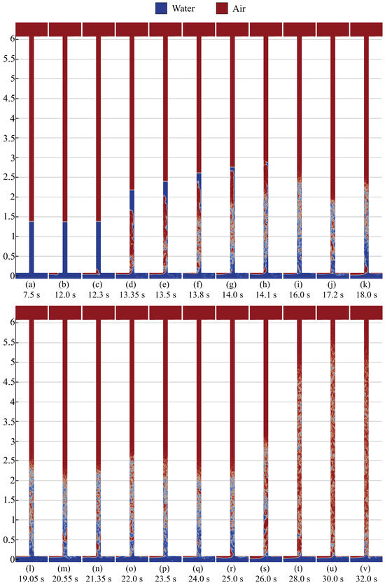 Processes 13 00032 g008