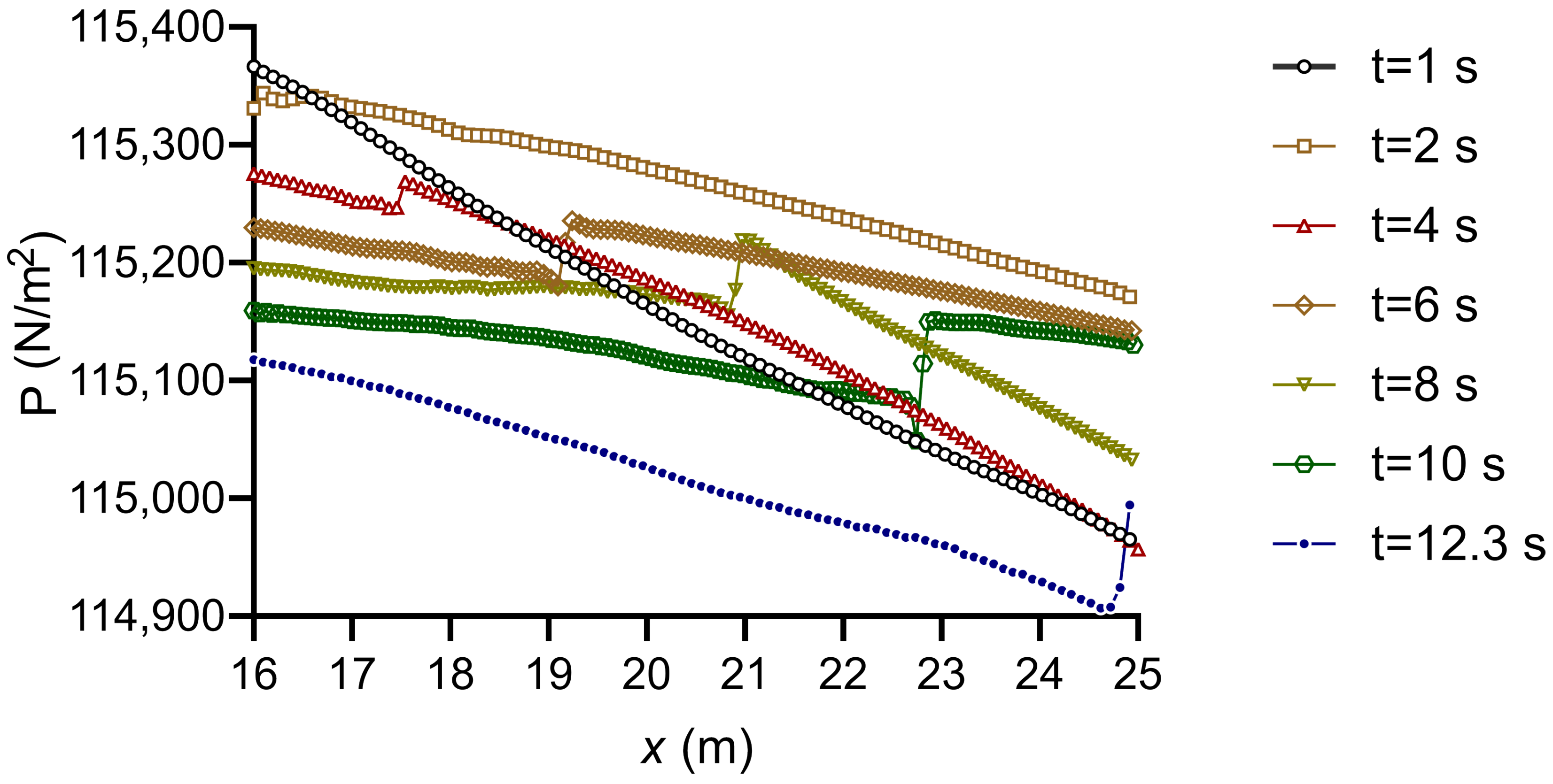 Processes 13 00032 g011