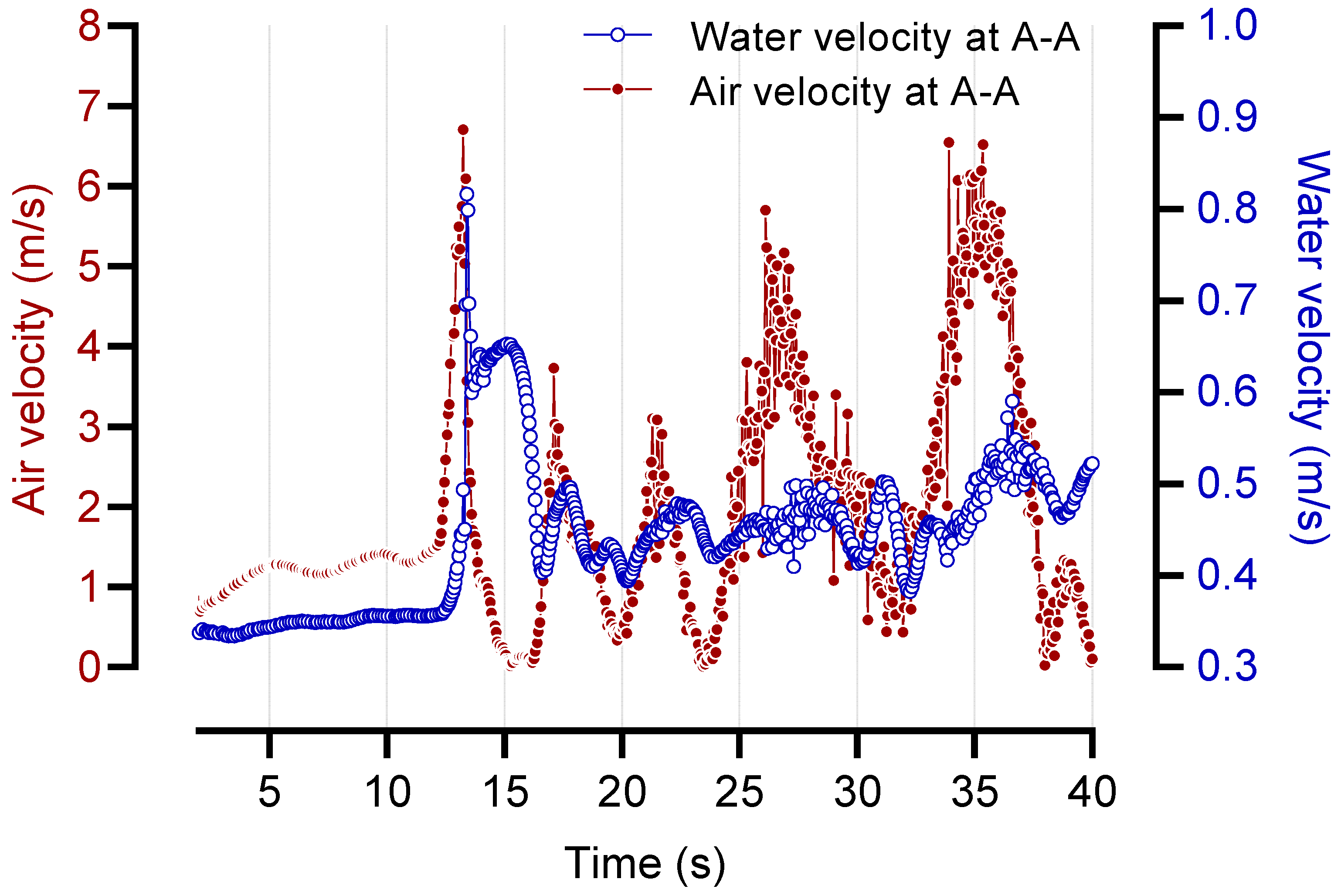 Processes 13 00032 g013