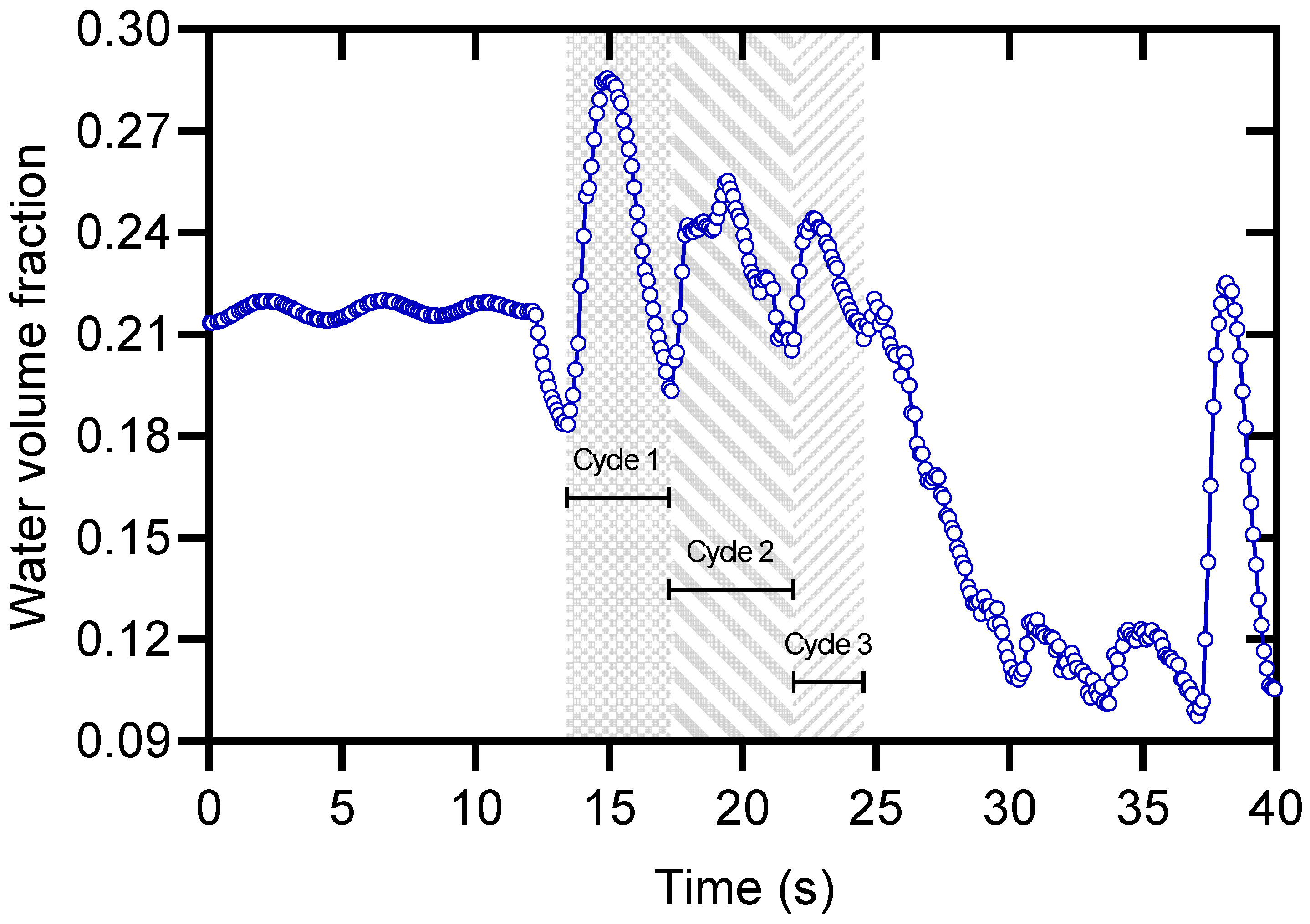 Processes 13 00032 g014