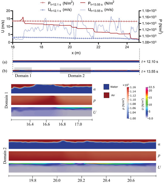 Processes 13 00032 g016
