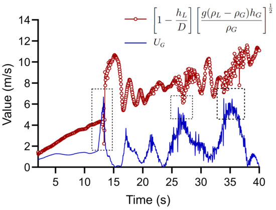Processes 13 00032 g017
