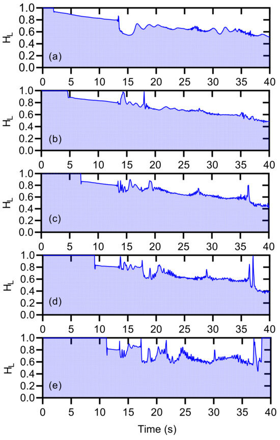 Processes 13 00032 g018
