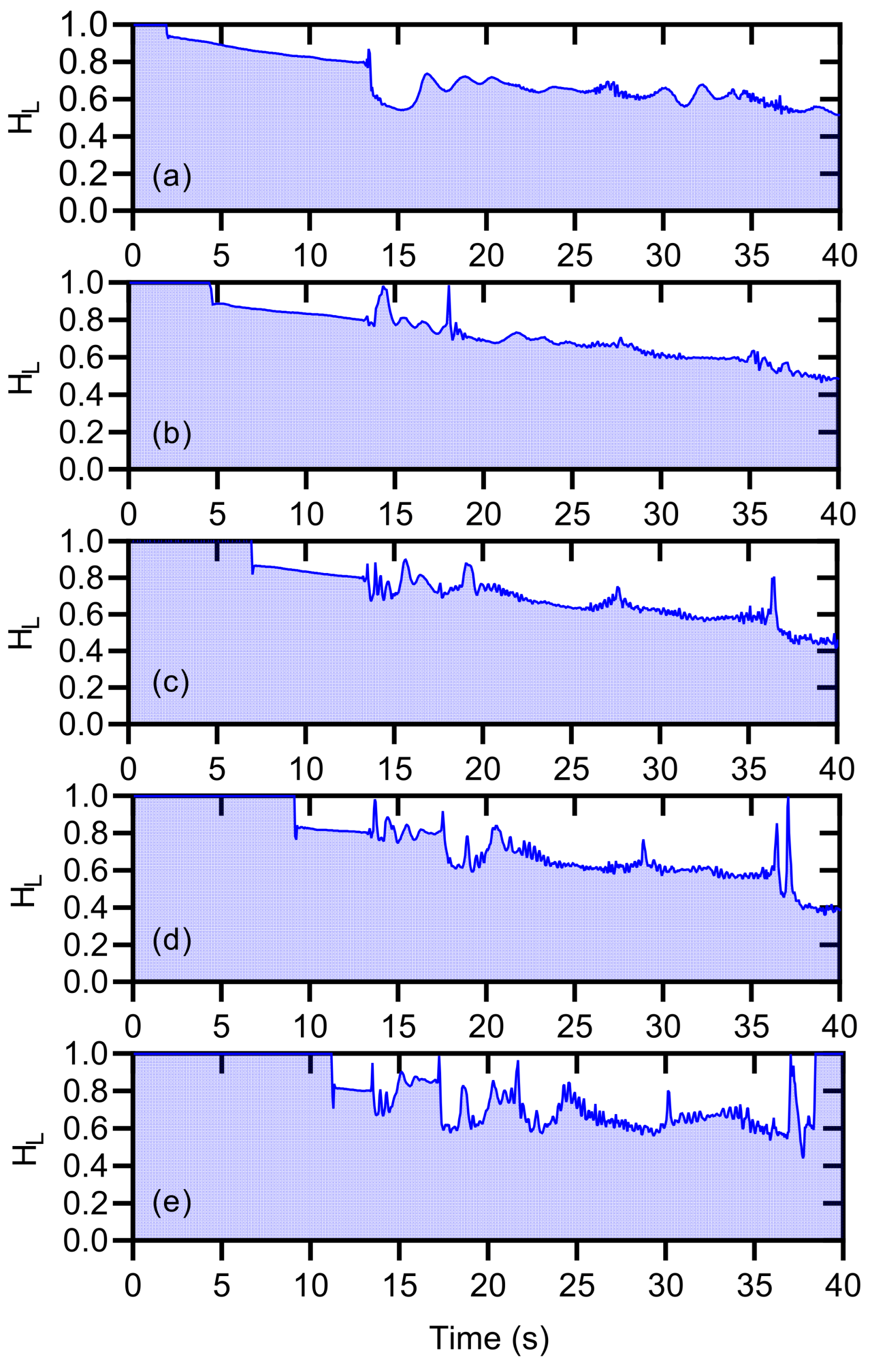 Processes 13 00032 g018