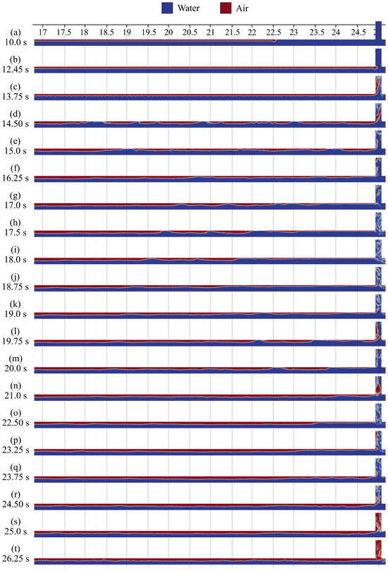 Processes 13 00032 g020