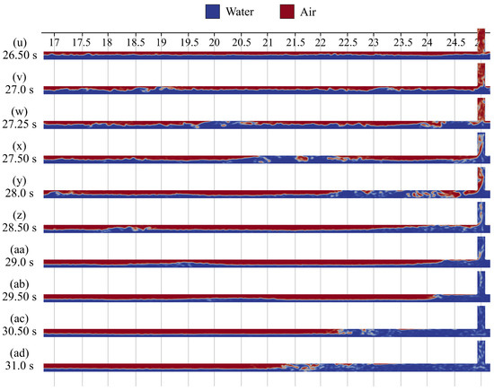 Processes 13 00032 g021