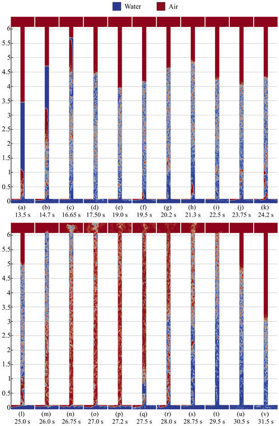 Processes 13 00032 g022