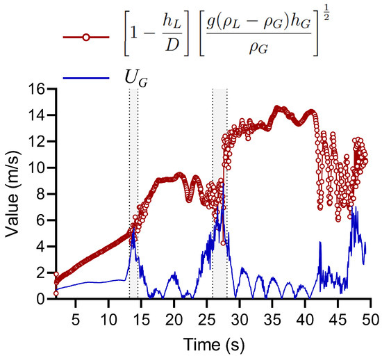Processes 13 00032 g023