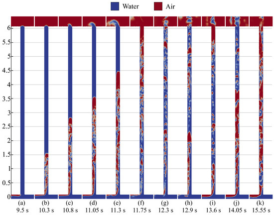 Processes 13 00032 g025