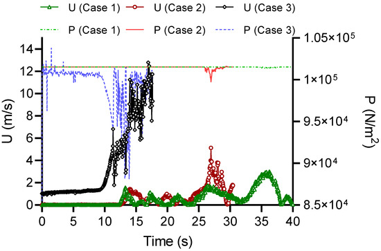 Processes 13 00032 g028