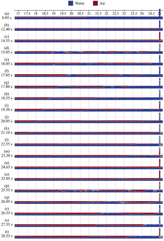 Processes 13 00032 g029