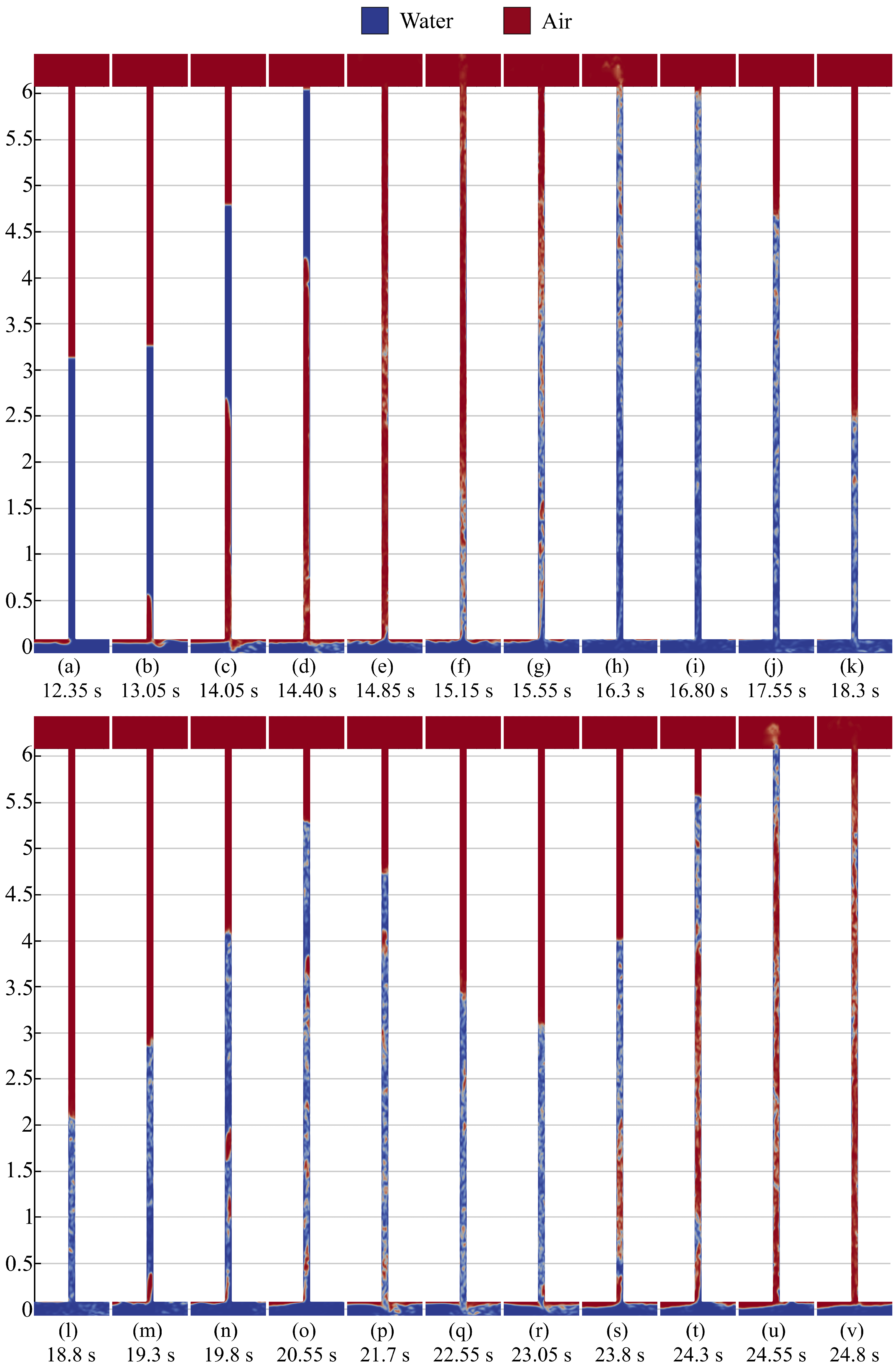 Processes 13 00032 g030