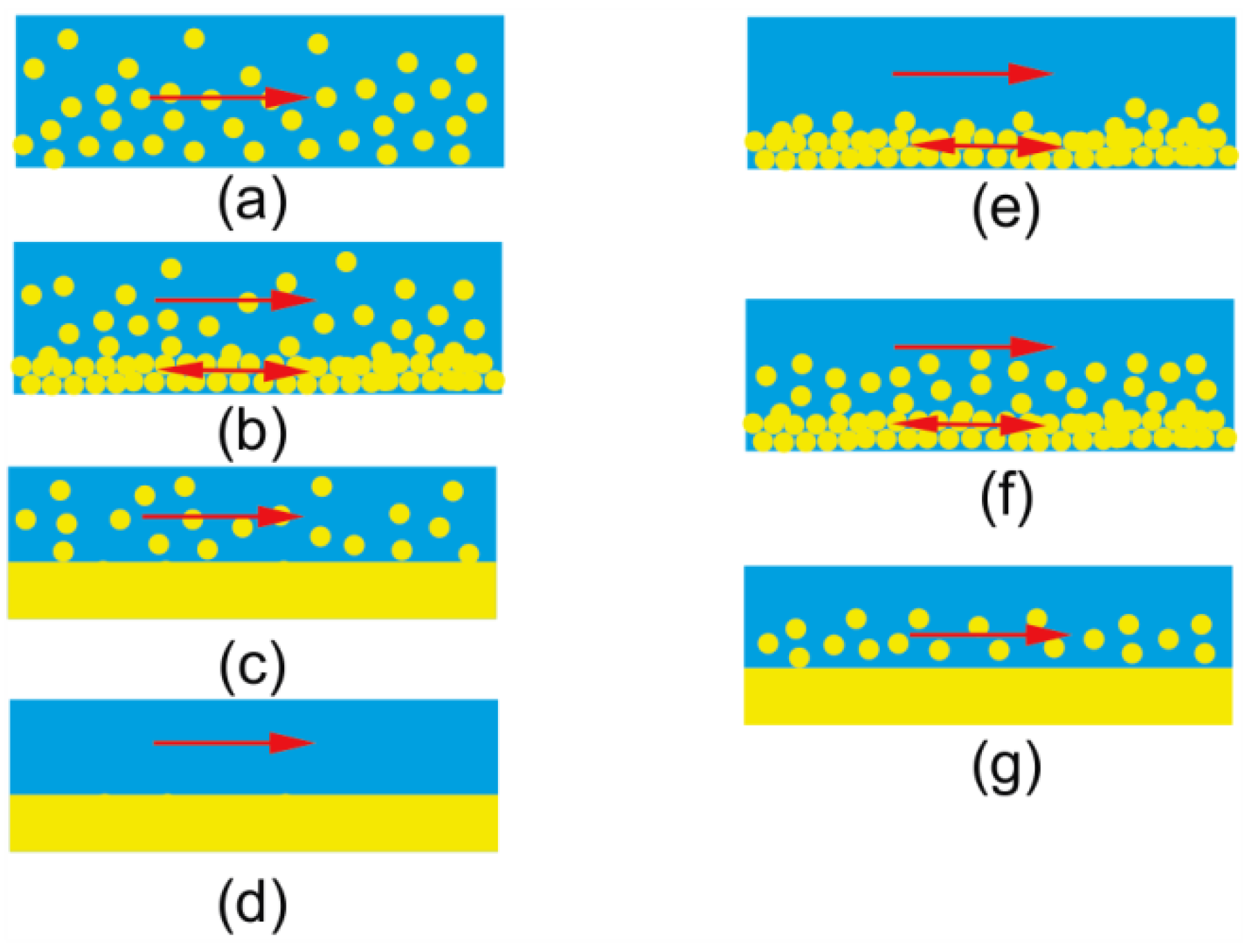 Processes 13 00035 g002