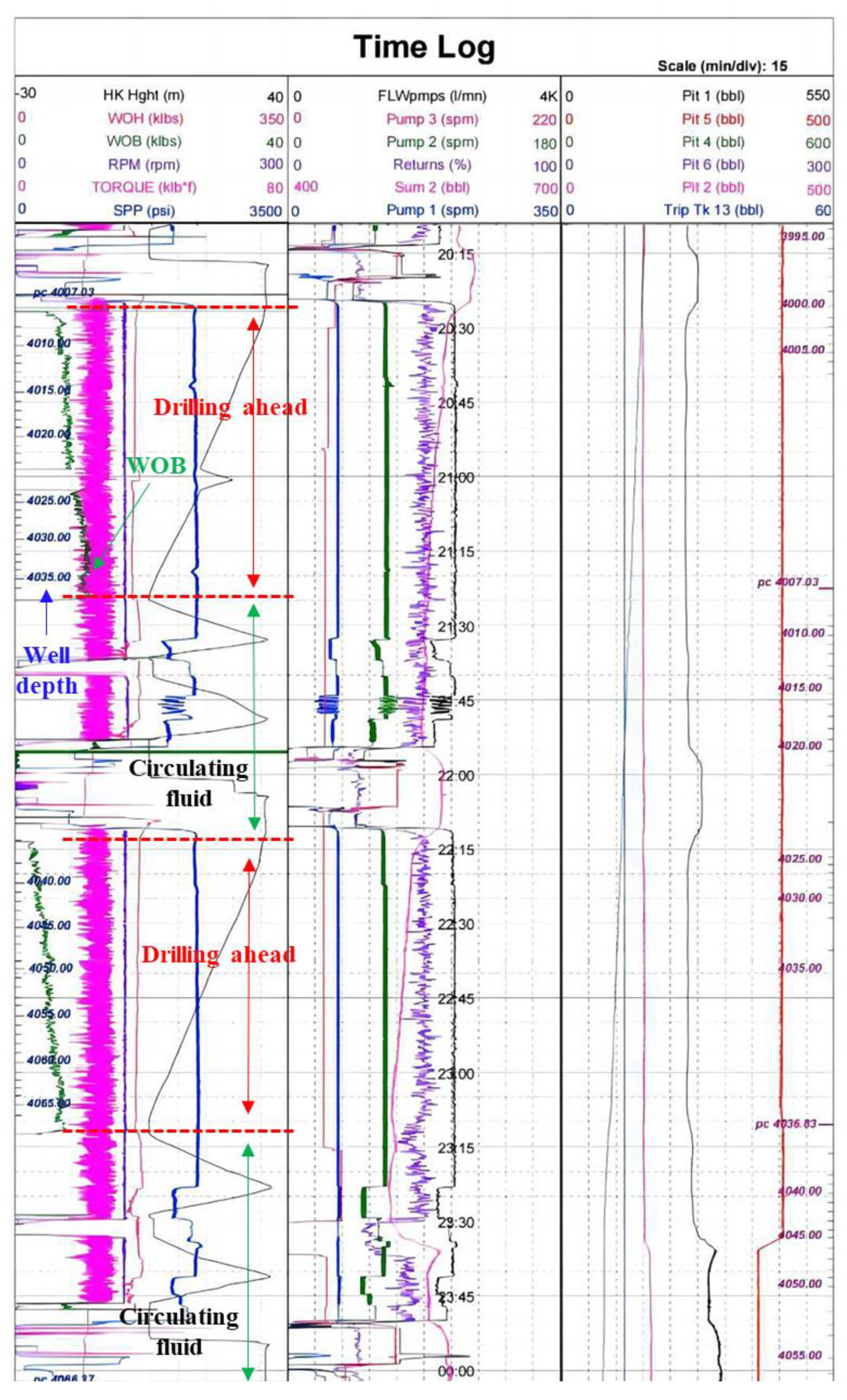 Processes 13 00035 g009