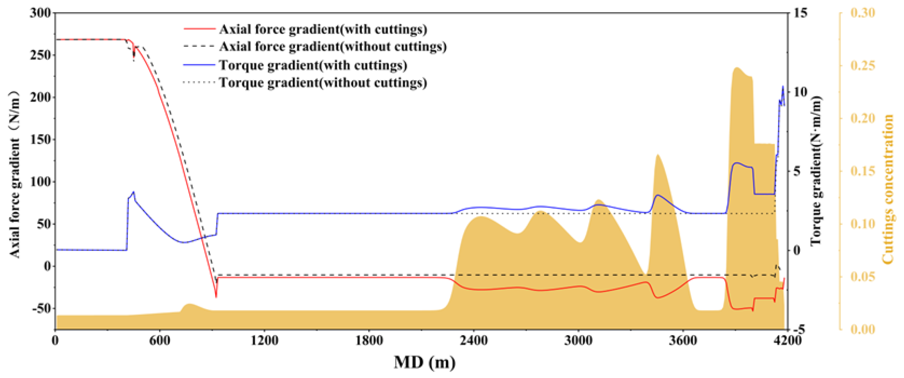 Processes 13 00035 g013