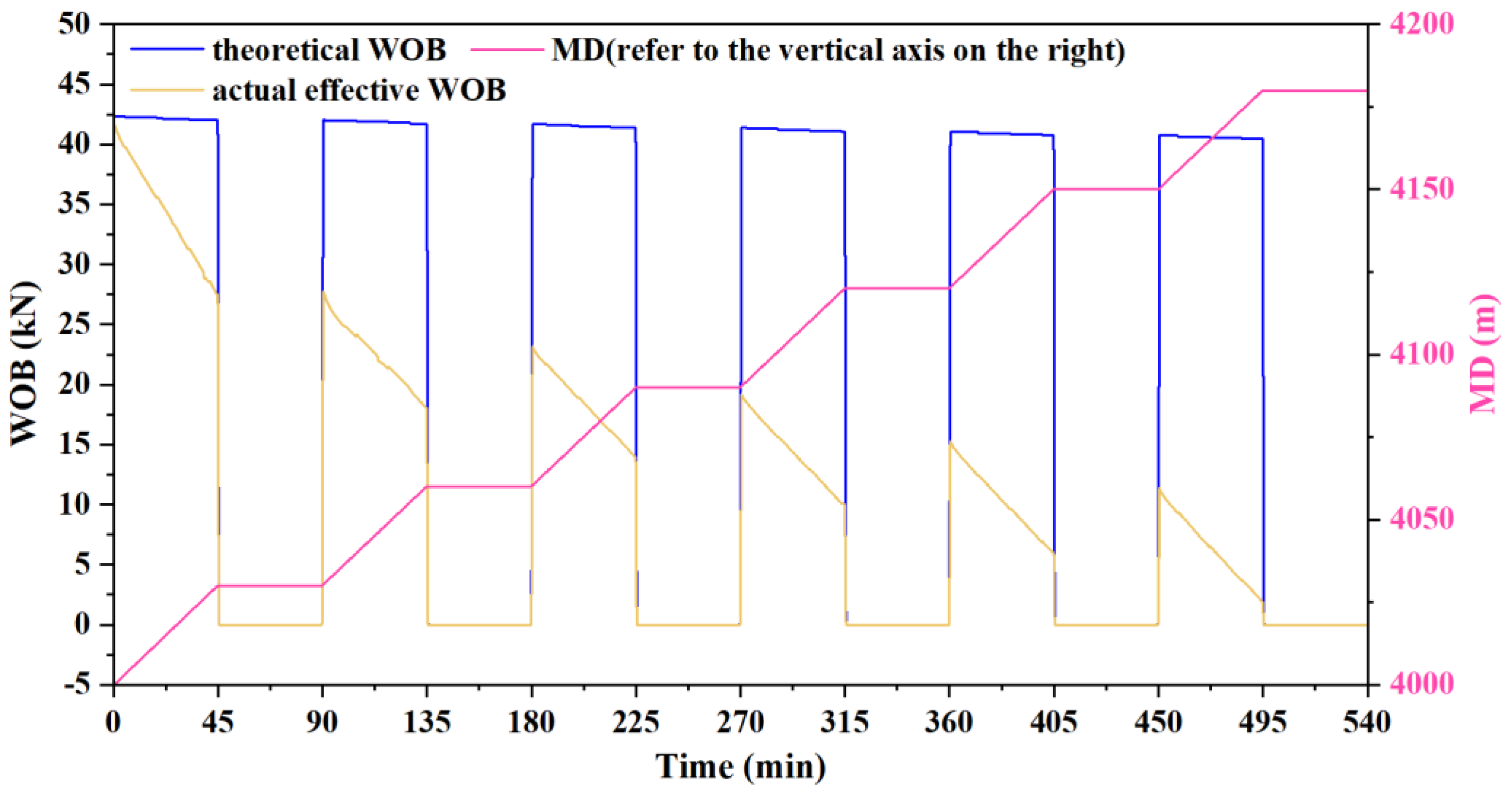 Processes 13 00035 g014b