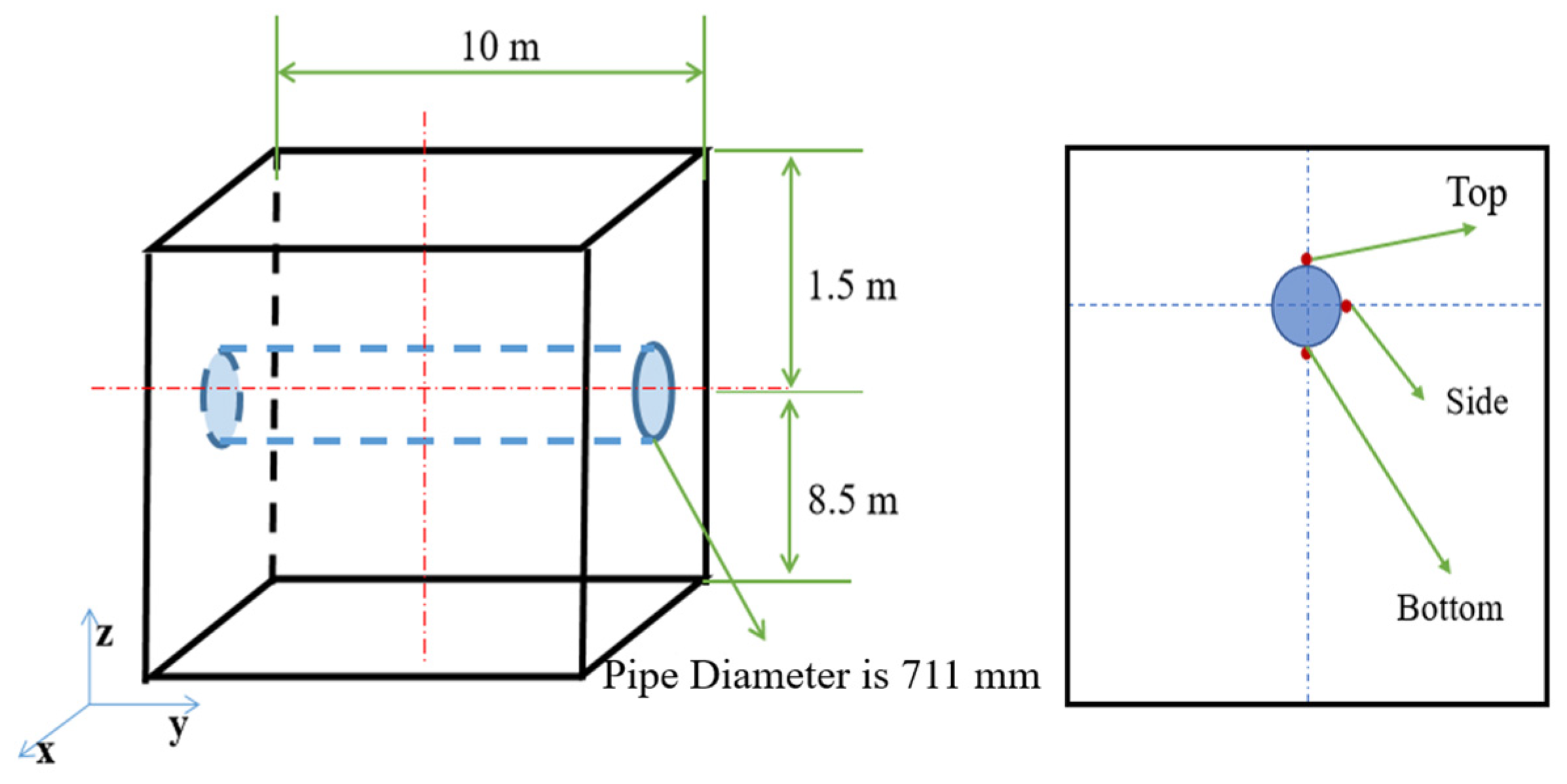 Processes 13 00036 g002