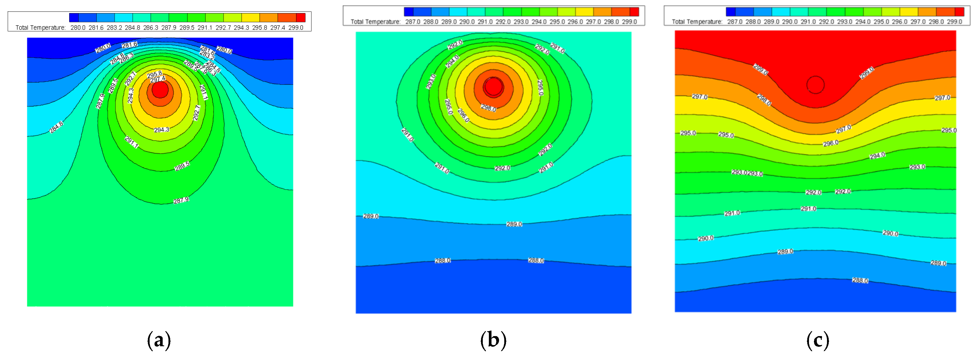 Processes 13 00036 g006