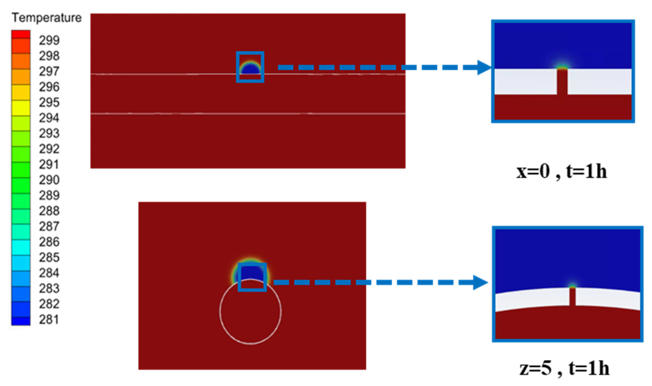Processes 13 00036 g007