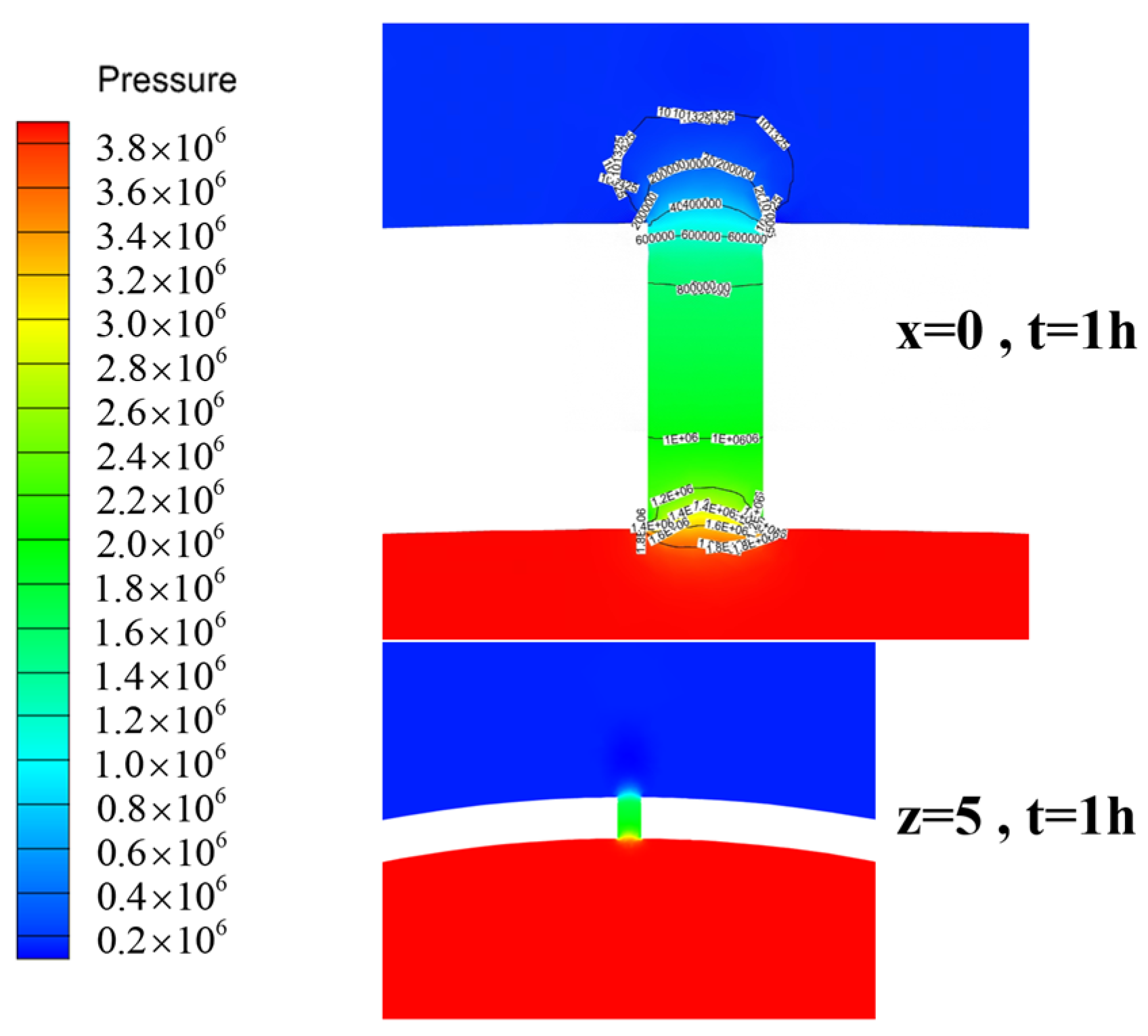 Processes 13 00036 g008