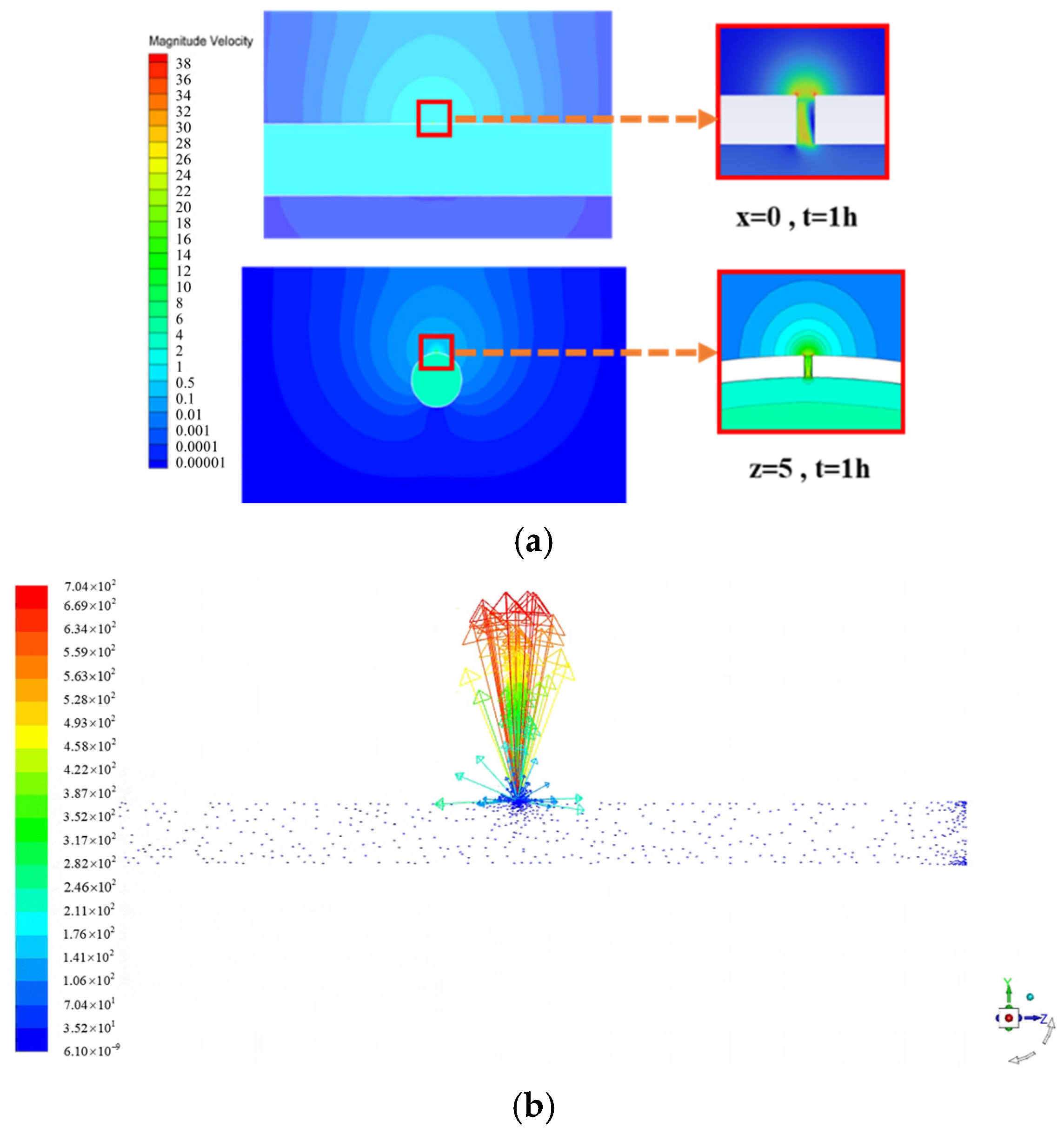 Processes 13 00036 g009