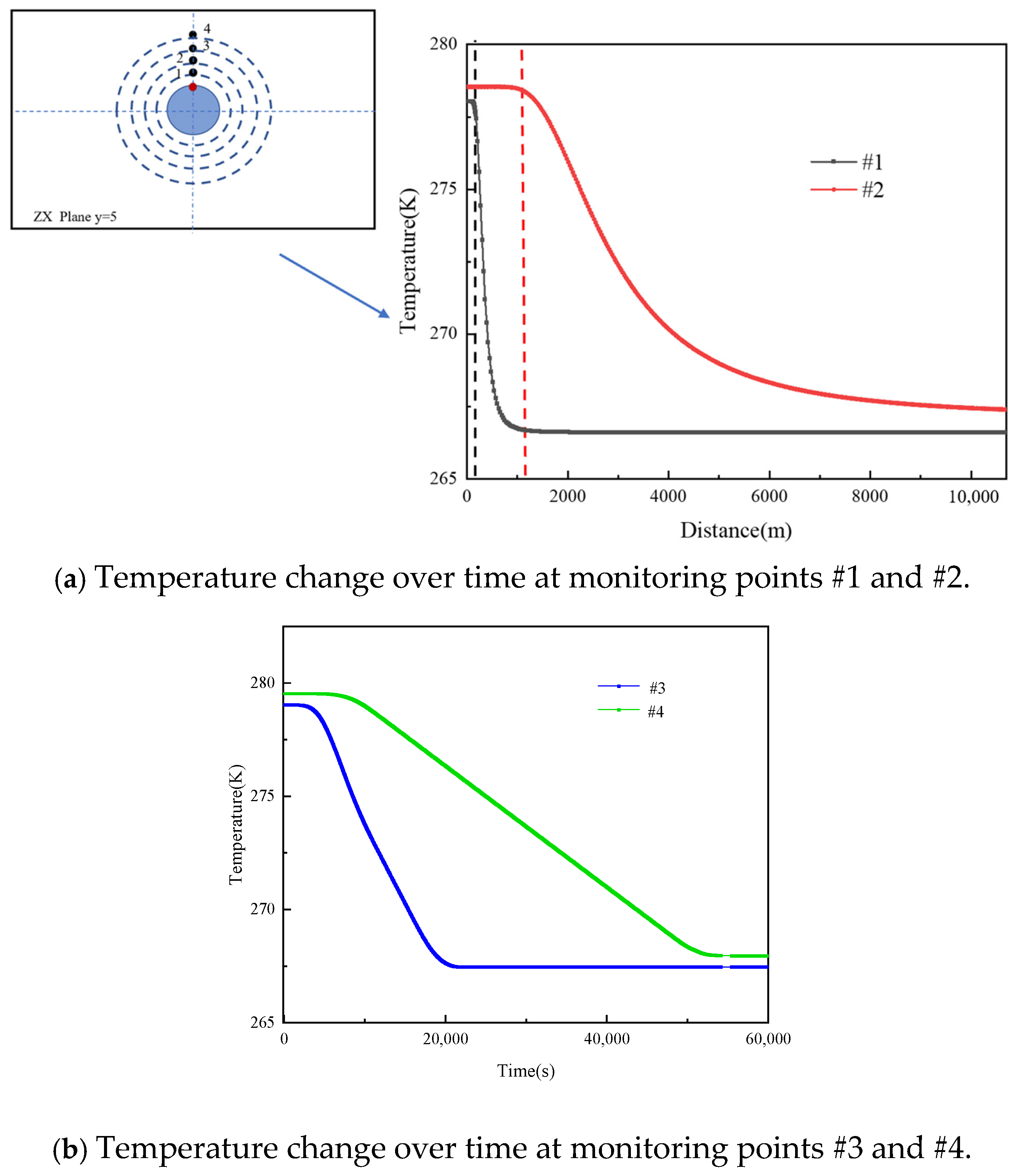 Processes 13 00036 g011